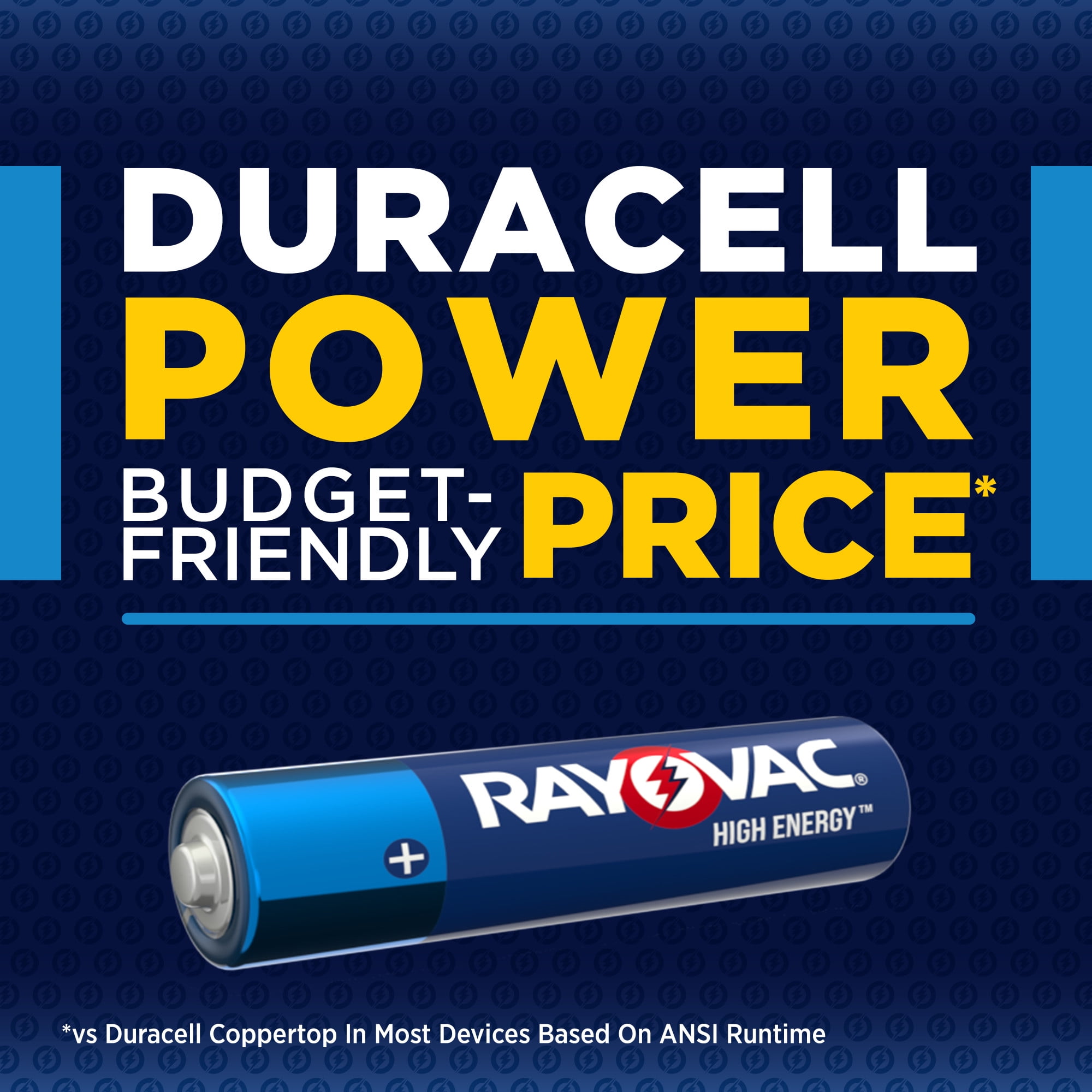 Rayovac High Energy AAA Alkaline Batteries (36 Pack) zzwvw