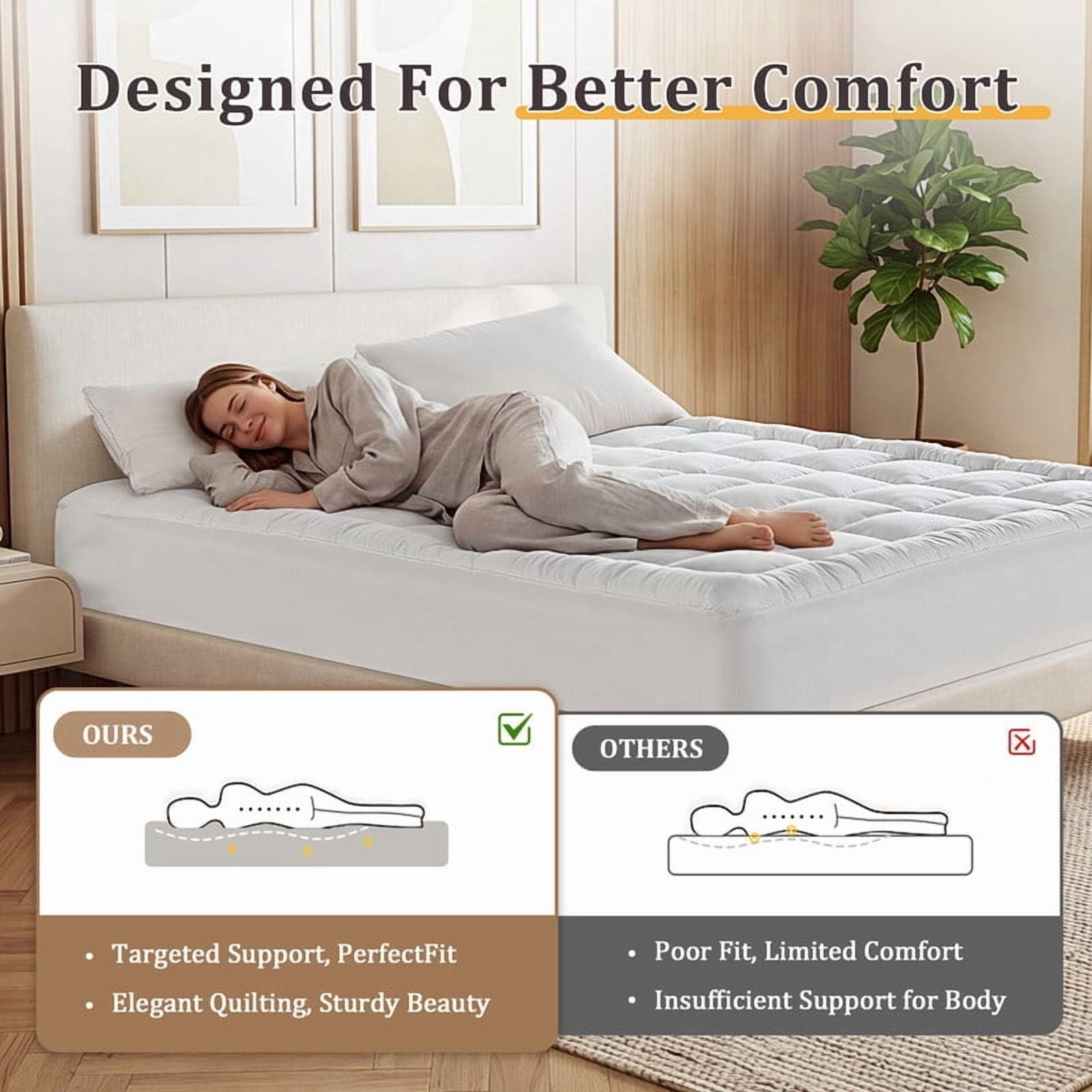 Vccoem Cooling Mattress Topper, Extra Thick Quilted Bed Pad, Breathable Plush Hypoallergenic Cover (White, Queen) lz8b4