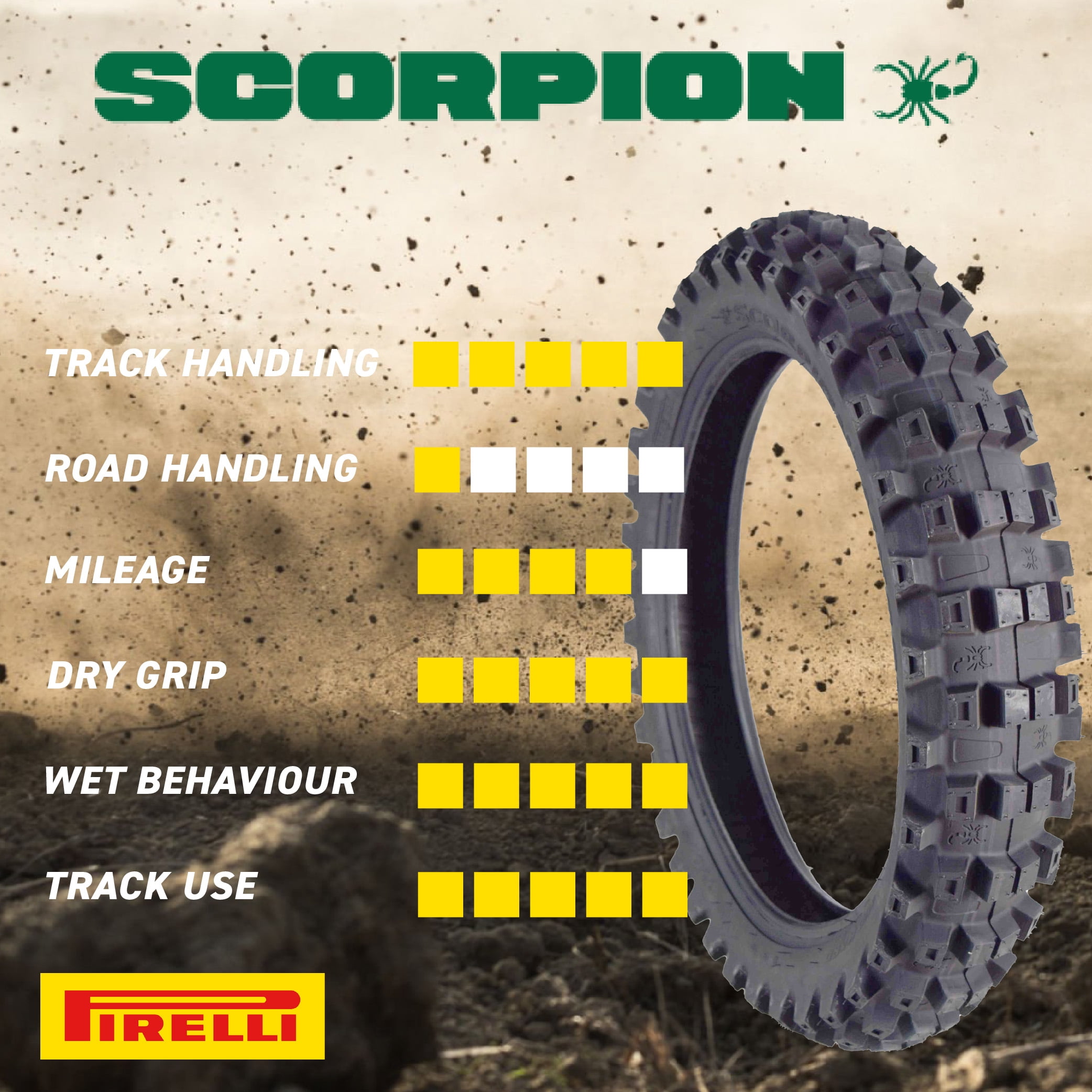 Pirelli Scorpion Extra X Off-Road Tire Set (Front 80/100-21, Rear 100/90-19) mc2ne