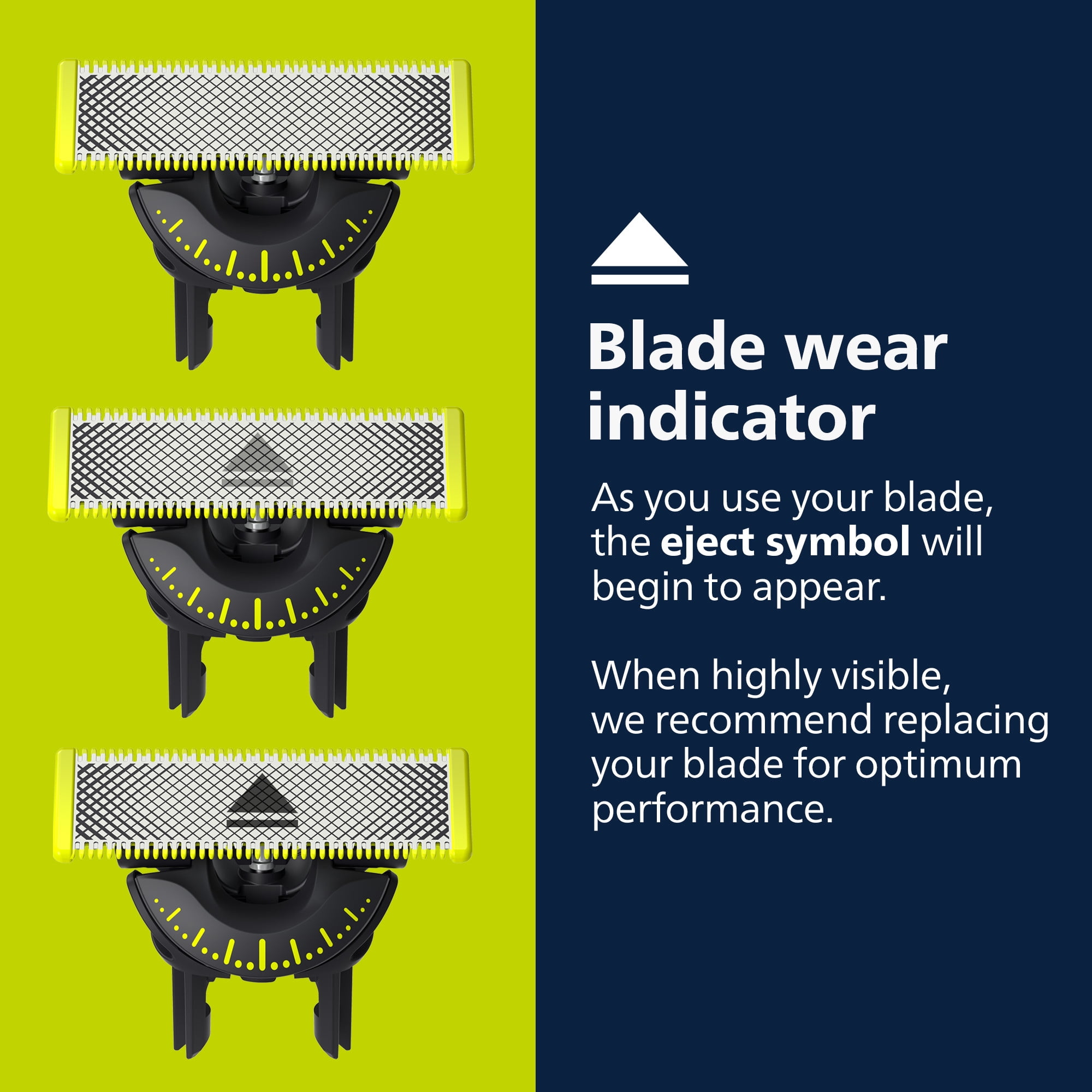 Philips Norelco OneBlade 360 Replacement Blades (2 Pack) qv98d