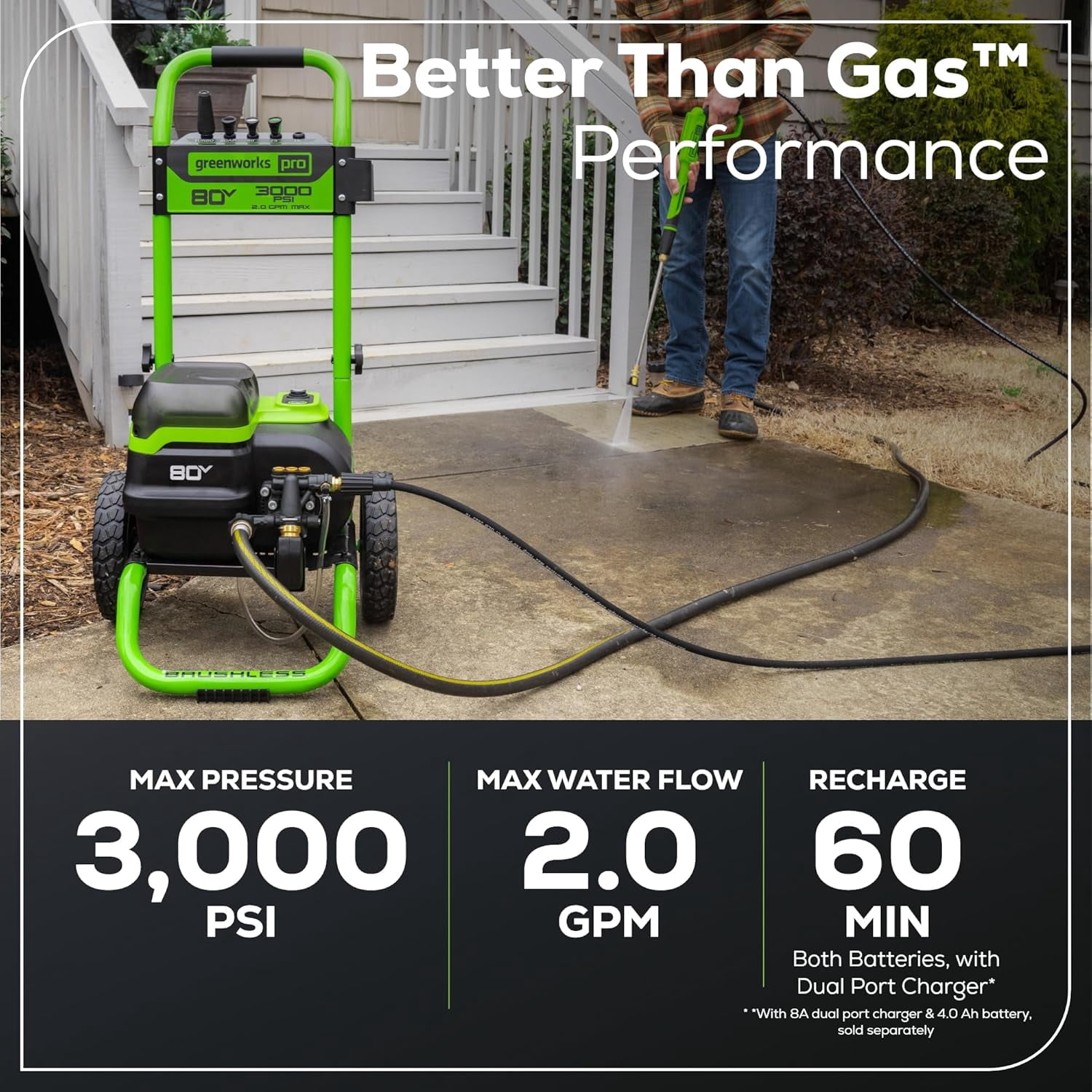 Greenworks 80V 3000 PSI Dual-Port Pressure Washer (2.0 GPM, Heavy-Duty Cleaning, Tool-Only) cqun2