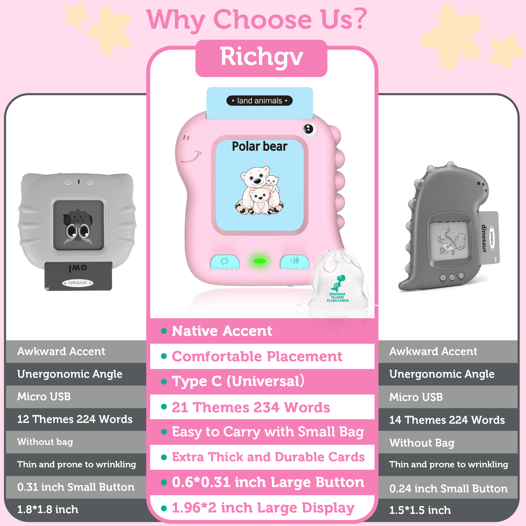 Richgv Talking Flash Cards Educational Learning Toy for Toddlers (Pink, 7x4x2 in) kxx4d