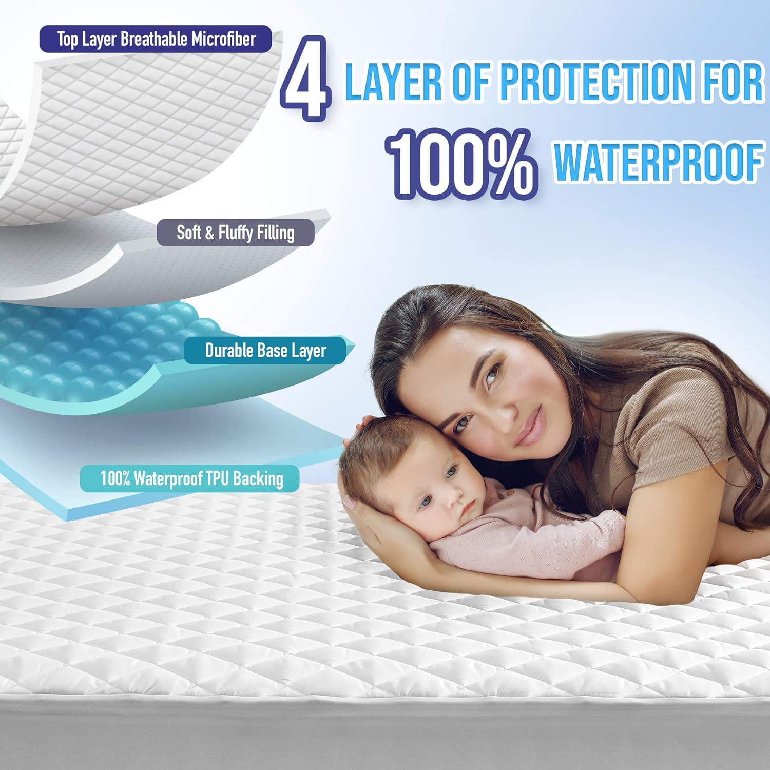 Naiade Waterproof Mattress Pad Protector, Breathable Quilted Mattress Cover with 21 in Deep Pocket (White, Queen) w3r84