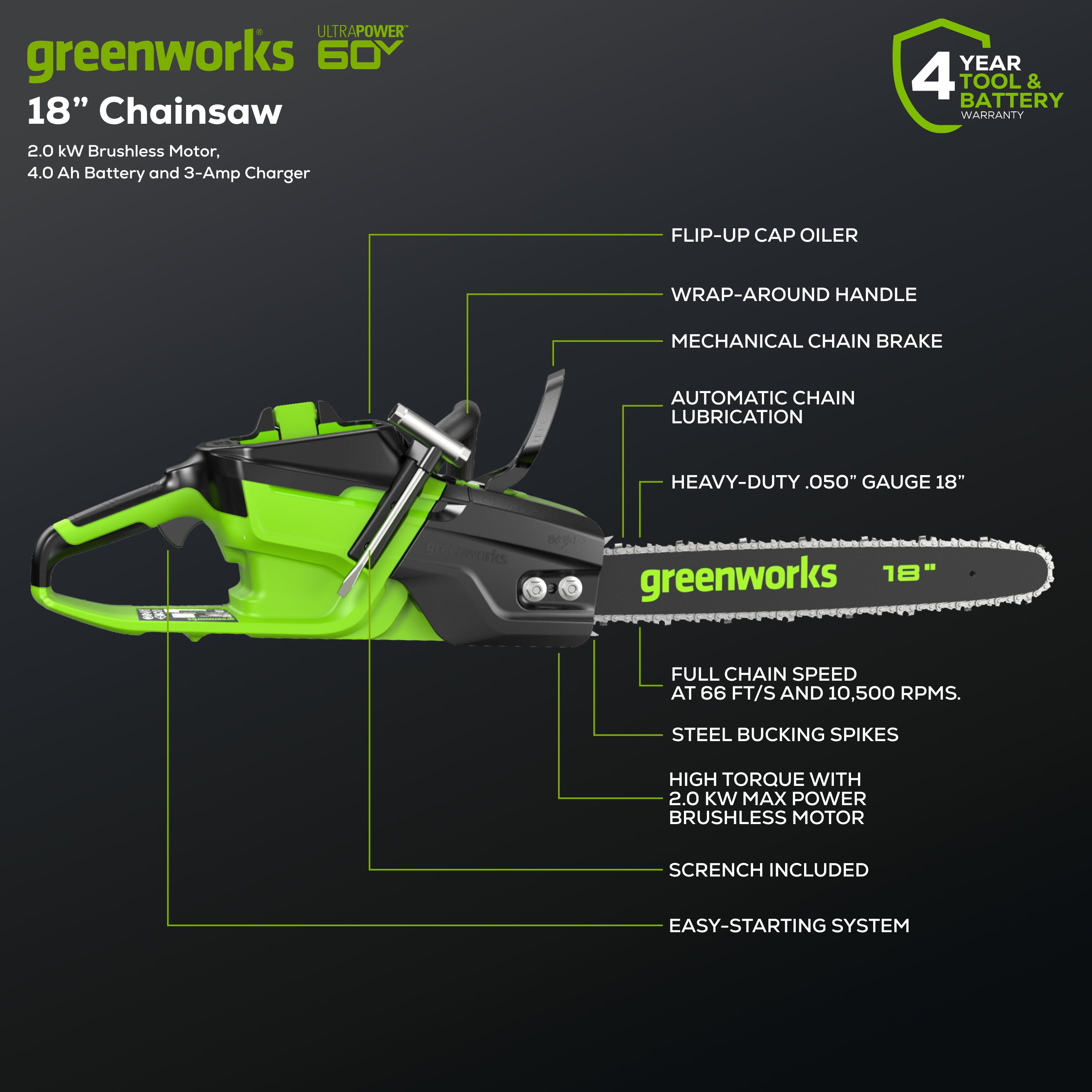 Greenworks 60V 18 in Brushless Chainsaw with 4.0 Ah Battery and 3 Amp Charger (Green, 18 in) yqokq