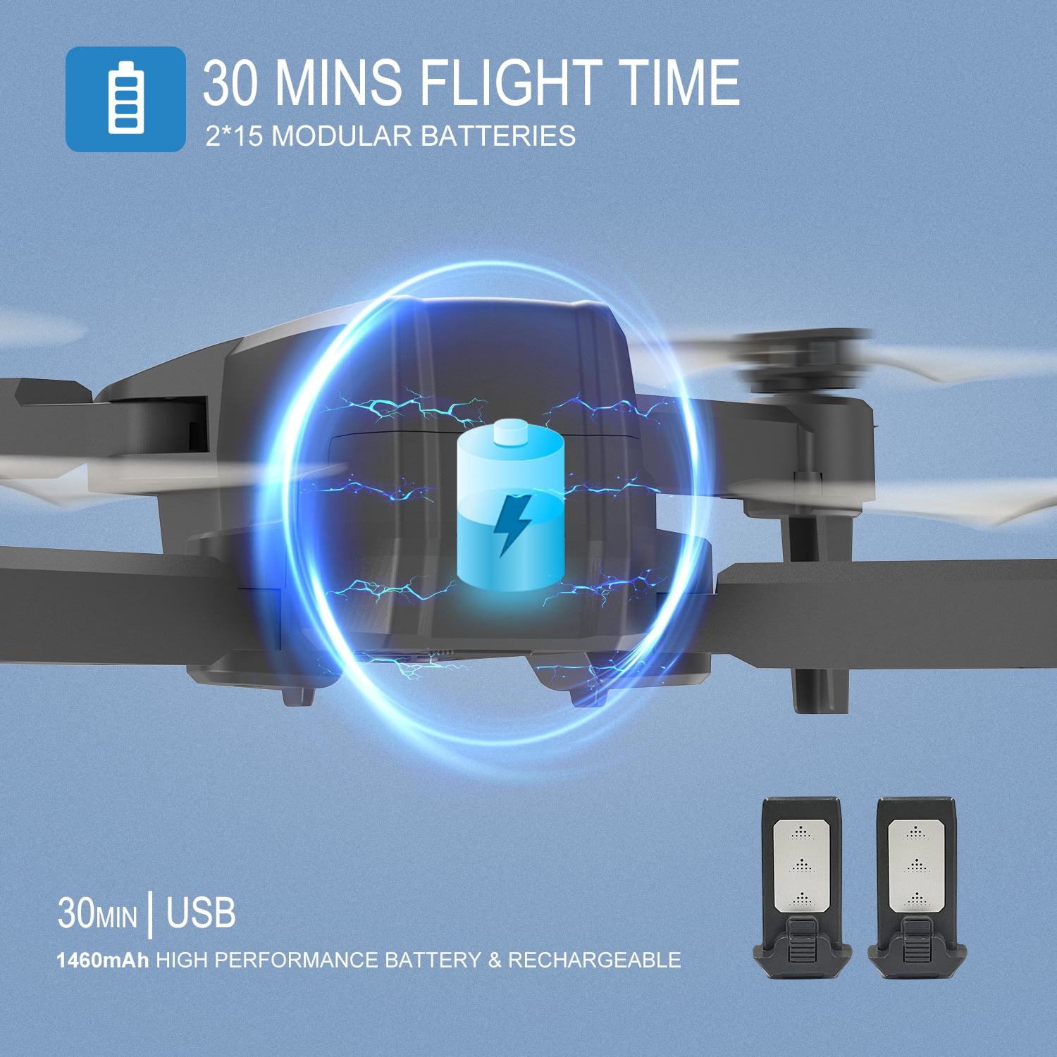 AUOSHI V1 Mini FPV Drone with 1080P HD Camera, Dual Lens, Optical Flow & Gesture Control (Black, 30 Minute Flight Time) dxhli