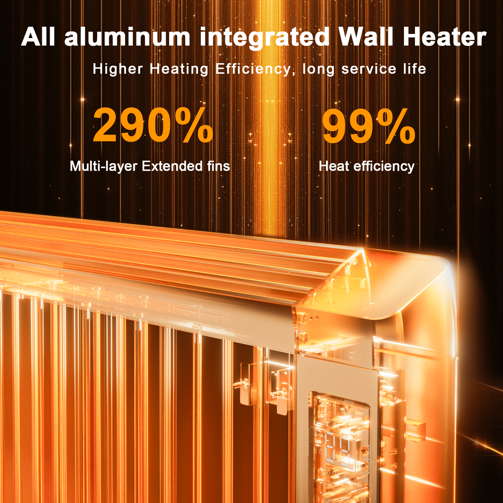 Rocyis 800W Convection Panel Heater, Ultra Quiet Wall Mount Electric Space Heater with Remote & Timer (White, 150 sq.ft) zmuwo