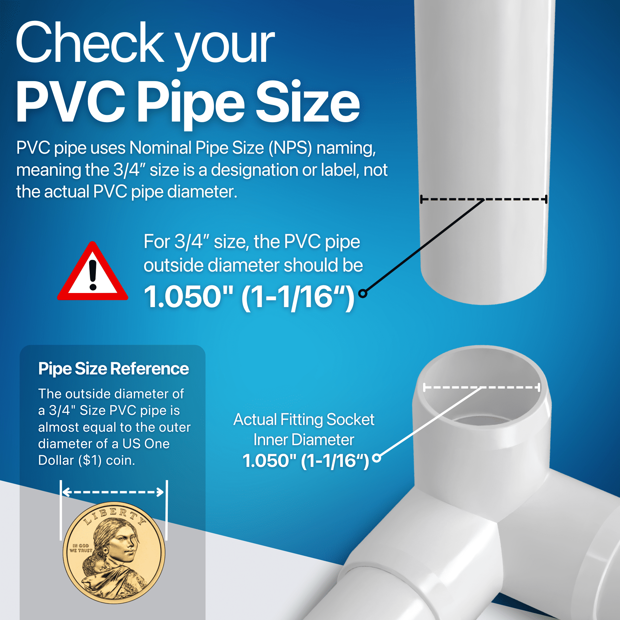 Formufit 3/4 in 3-Way Elbow Furniture Grade PVC Pipe Fittings (White, 8-Pack) f3onl