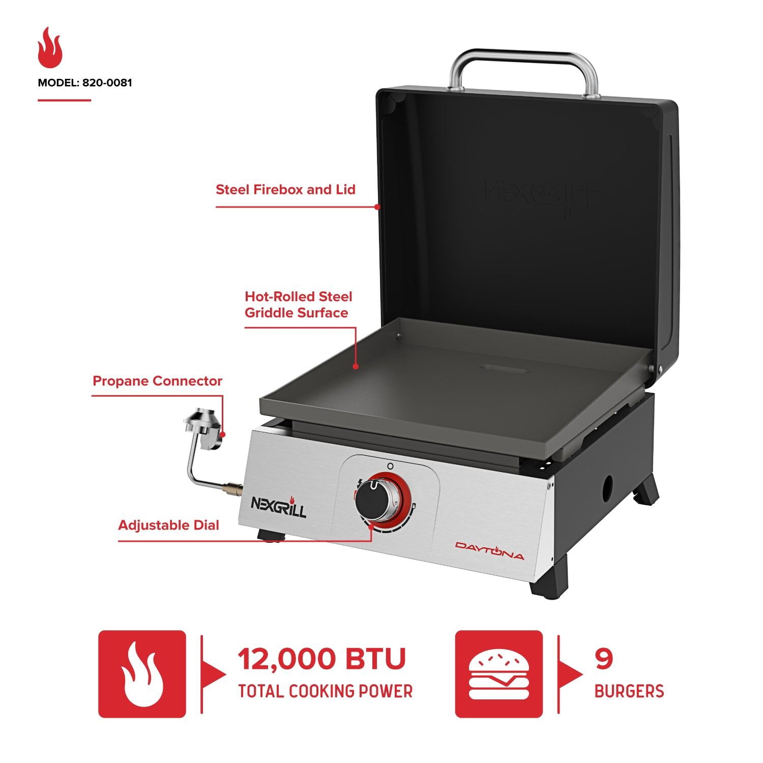 Nexgrill Daytona 1-Burner Portable Gas Griddle with Built-In Lid (Silver, 271 sq in) 3rsdm