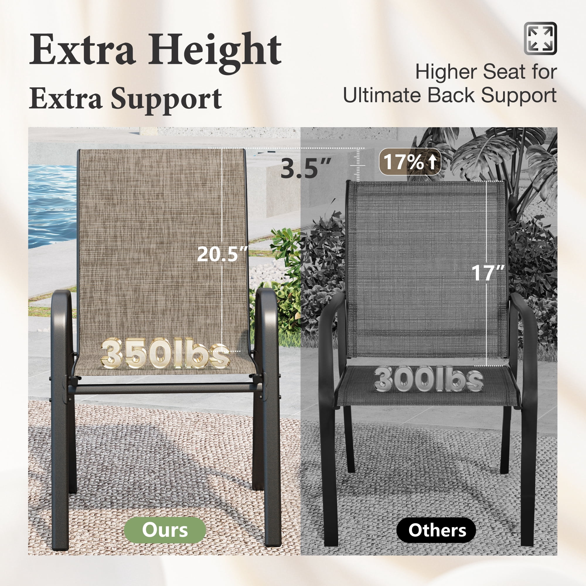 Summit Living 5-Piece Outdoor Patio Dining Set, Stackable Textilene Chairs and Metal Square Table with Marble Tabletop (Black, 350 lb Capacity) 51psz