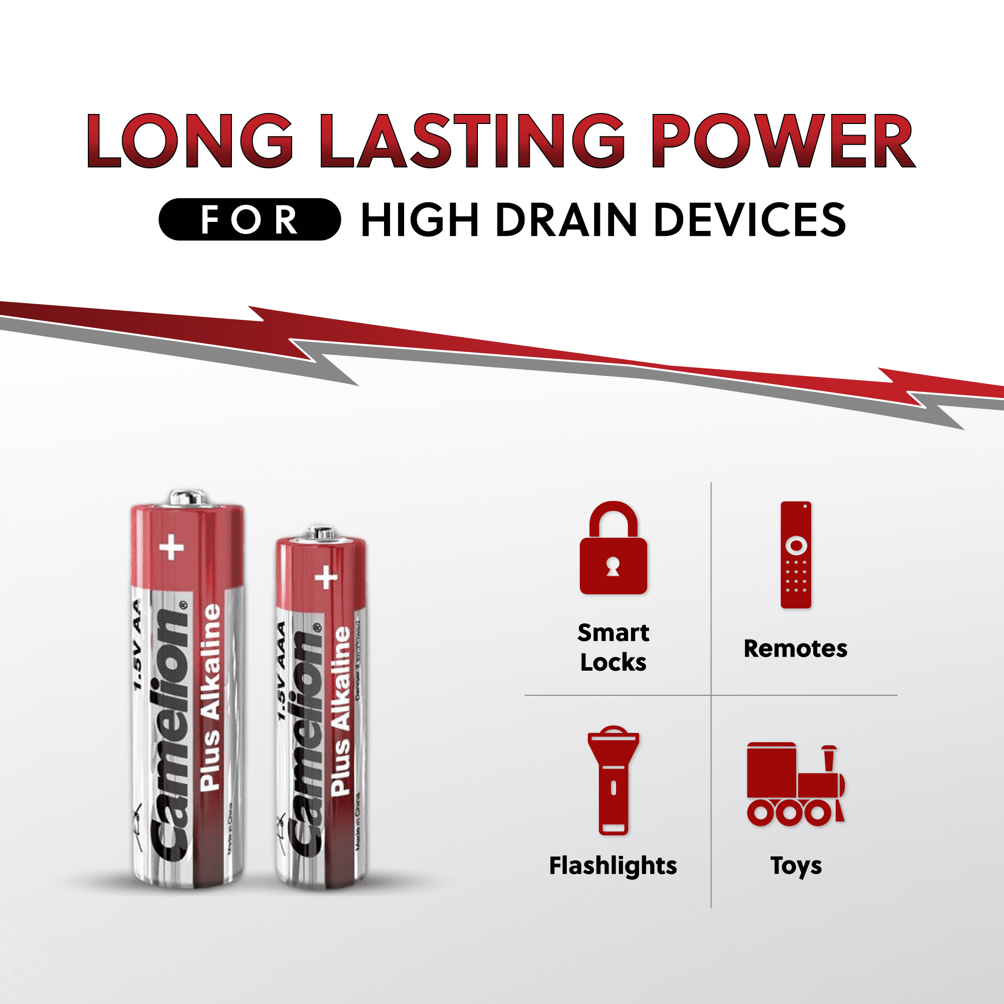 Camelion AA Alkaline Batteries, High Performance Long Lasting Power, Leakproof Design (48 Count) wm9es