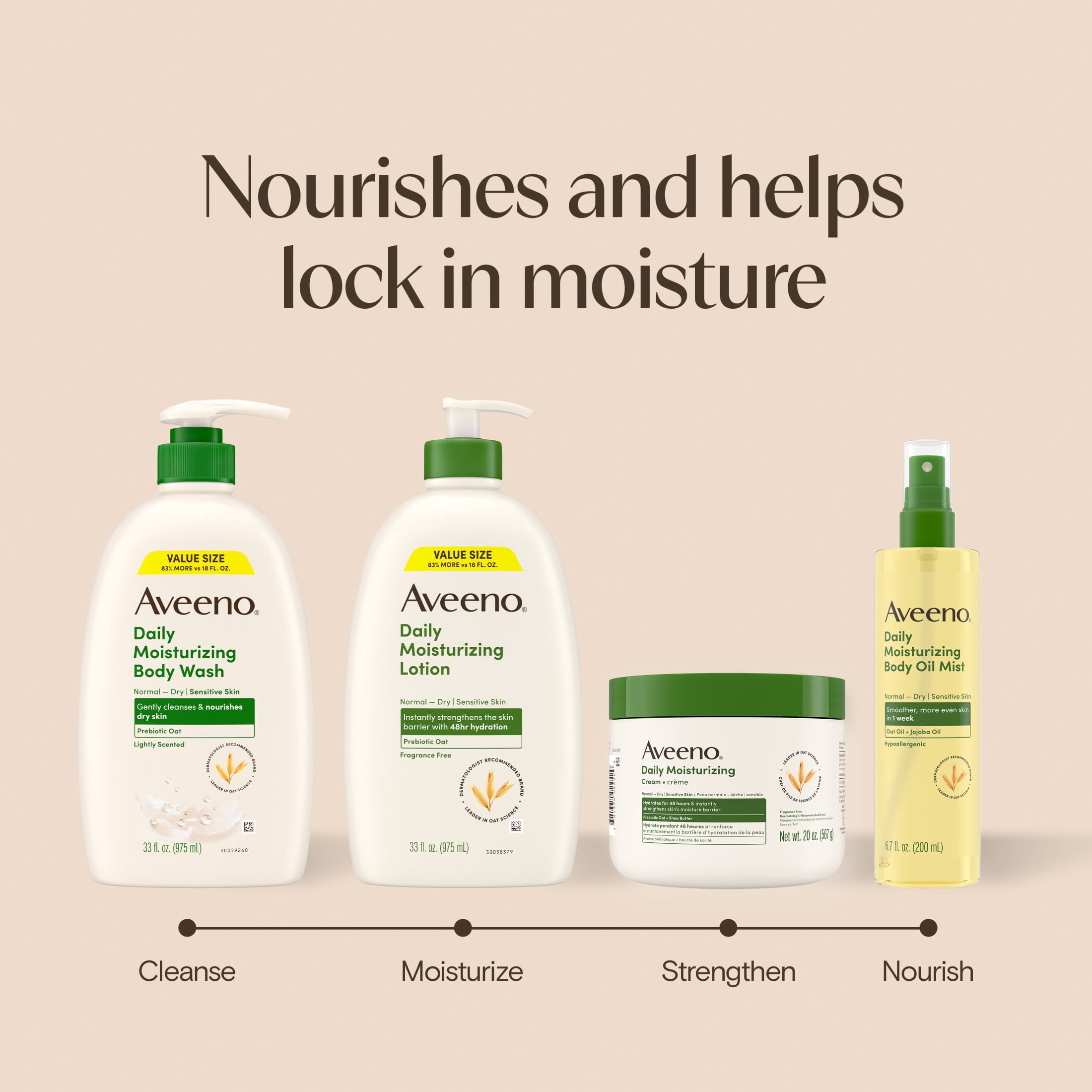 Aveeno Daily Moisturizing Body Lotion, Nourishing Dry Skin Relief (33 fl oz) ysbv4