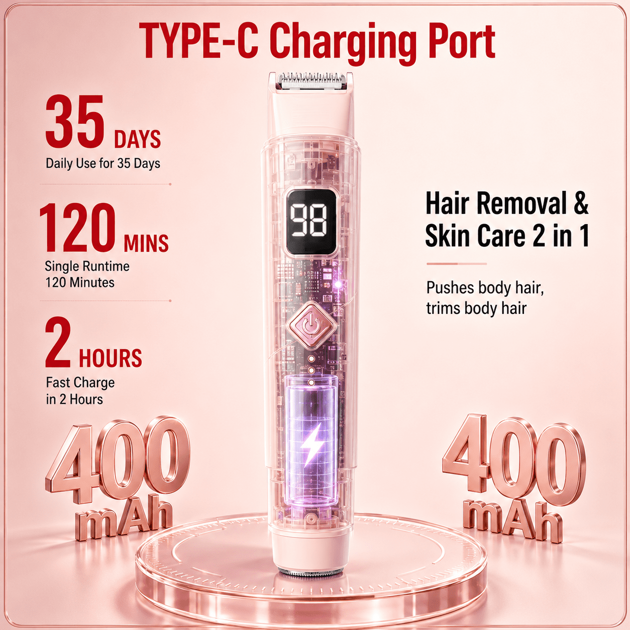JUUTREN 2-in-1 Electric Bikini Trimmer for Women, Rechargeable Dual-Head Shaver for Face and Body (Pink, 1 Count) uixoz