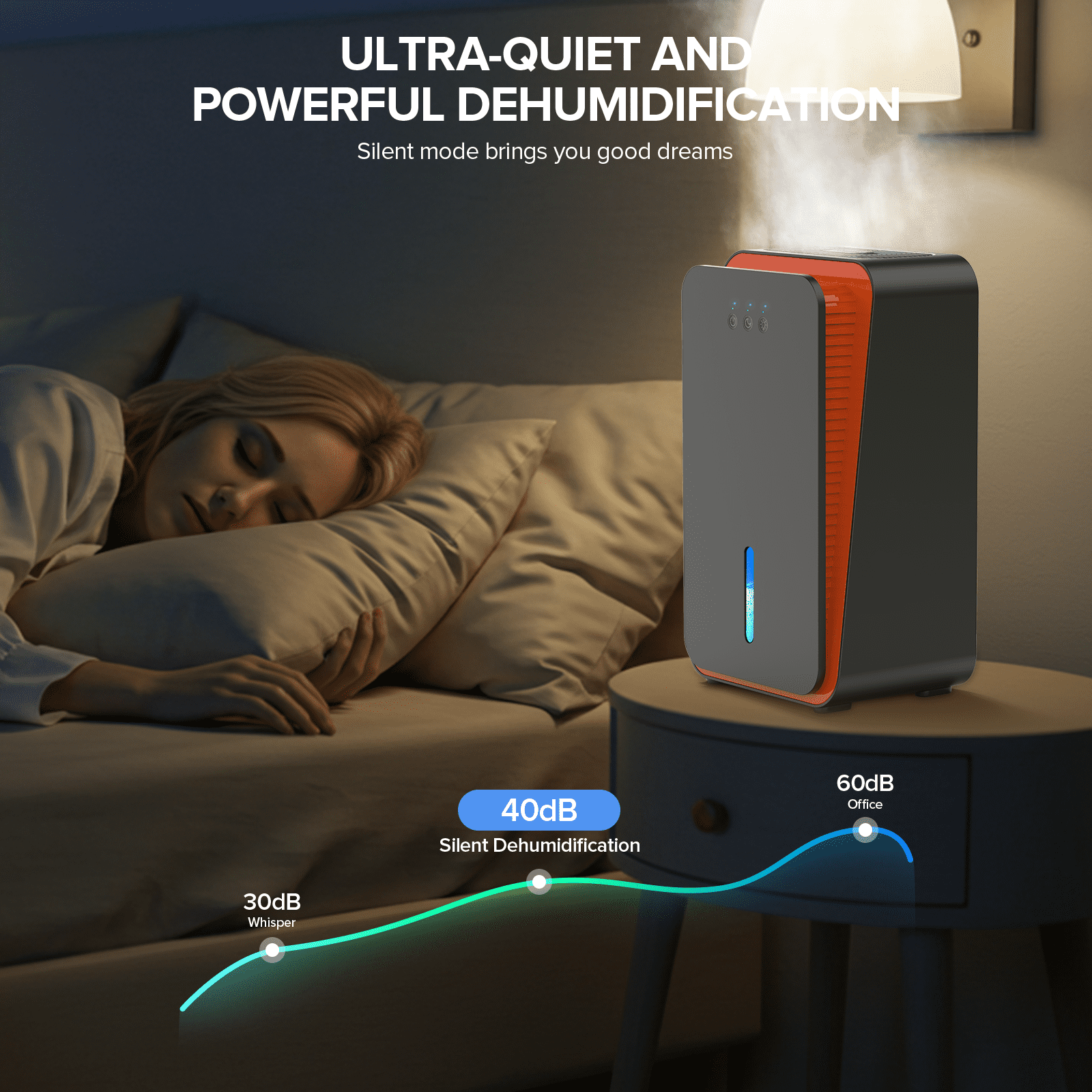 GOOVI Dehumidifier for Home, Quiet Air Dehumidifier with 7-Color LED Light and Aromatherapy Diffuser (Black, 85 fl oz) rouh3
