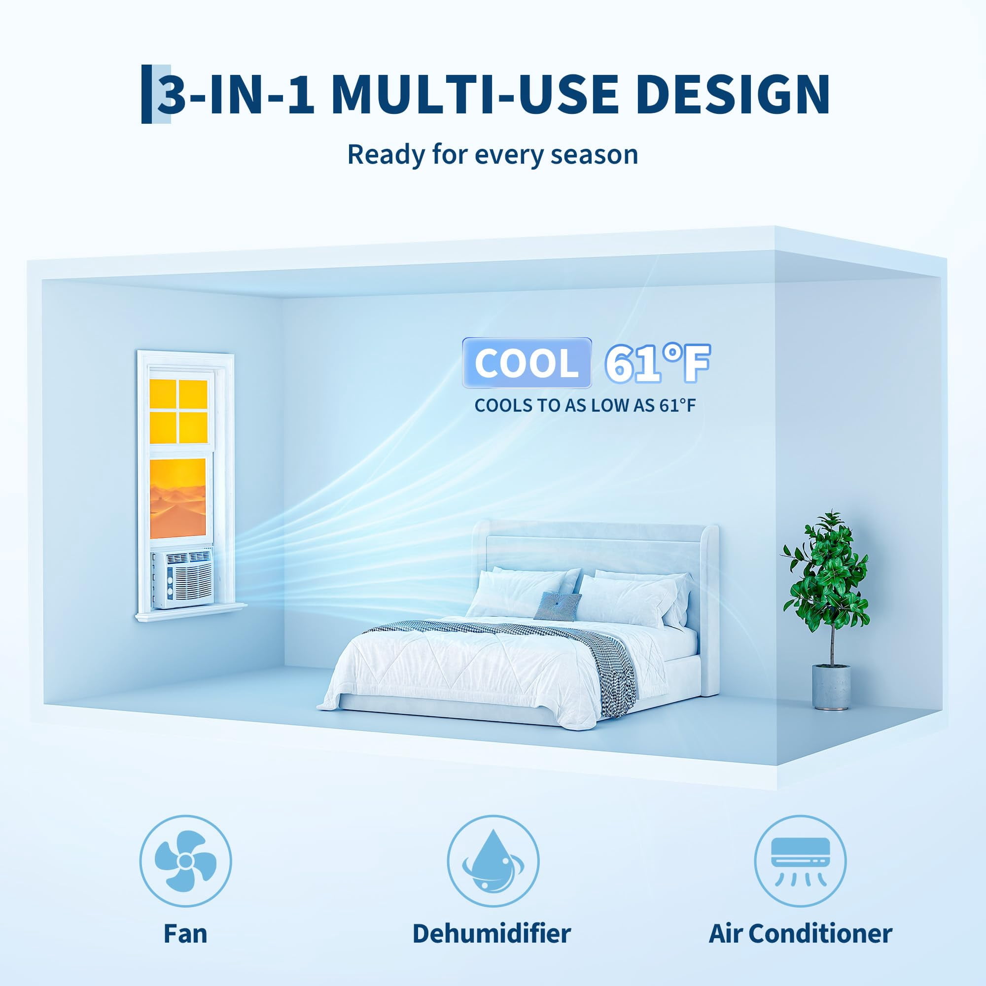 Emorefun Window Air Conditioner (5000 BTU, White, 150 sq ft) lp412