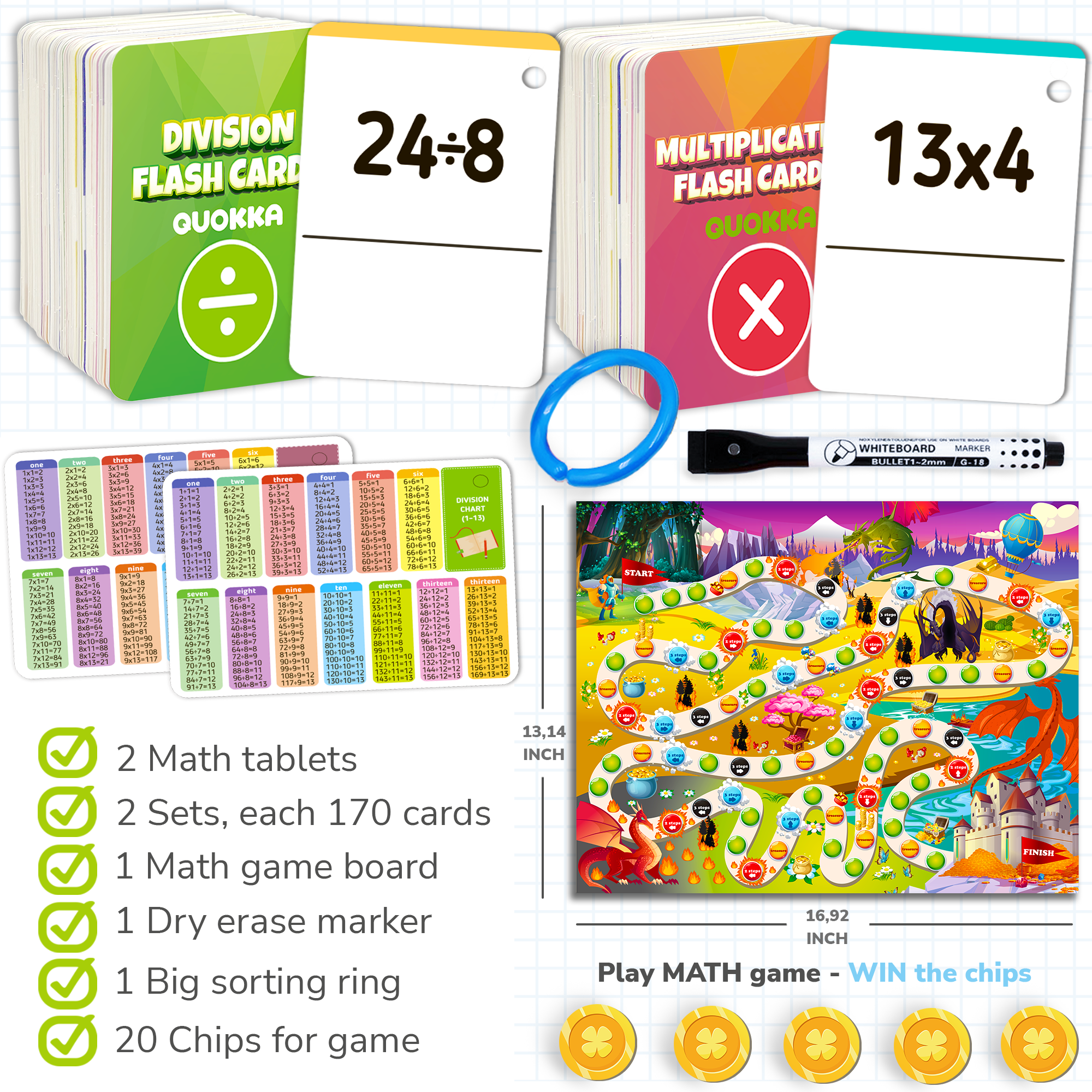 Quokka Multiplication and Division Math Flash Cards Set (Red, 340 Cards) cxrqm