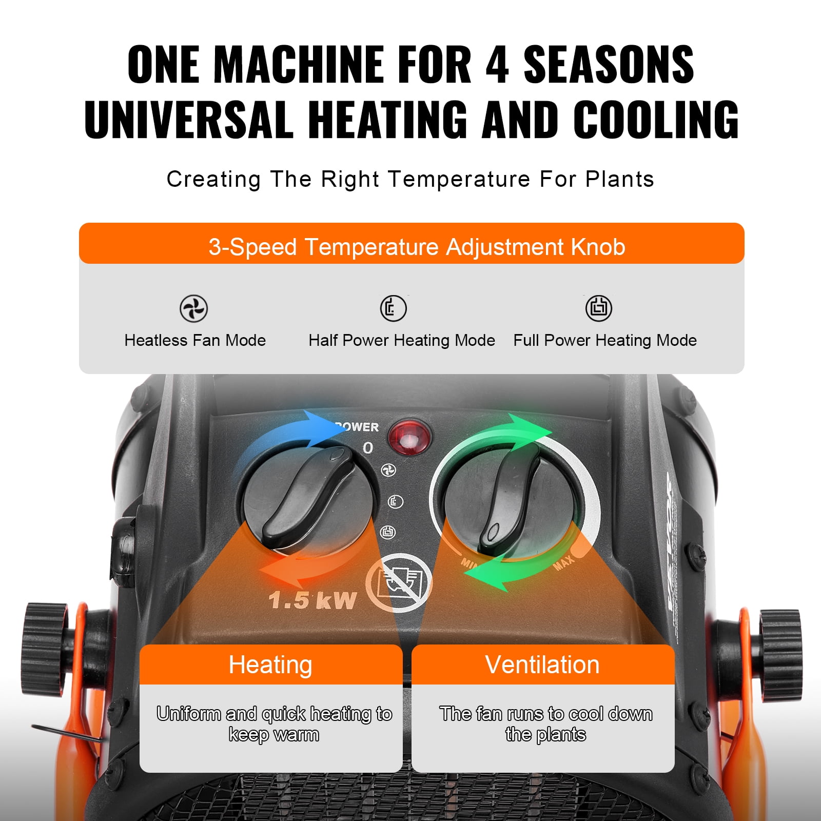 VEVOR Greenhouse Heater with Thermostat, 1500W PTC Electric Fan for Grow Tents and Plant Rooms (Green, 1500W) w8l25