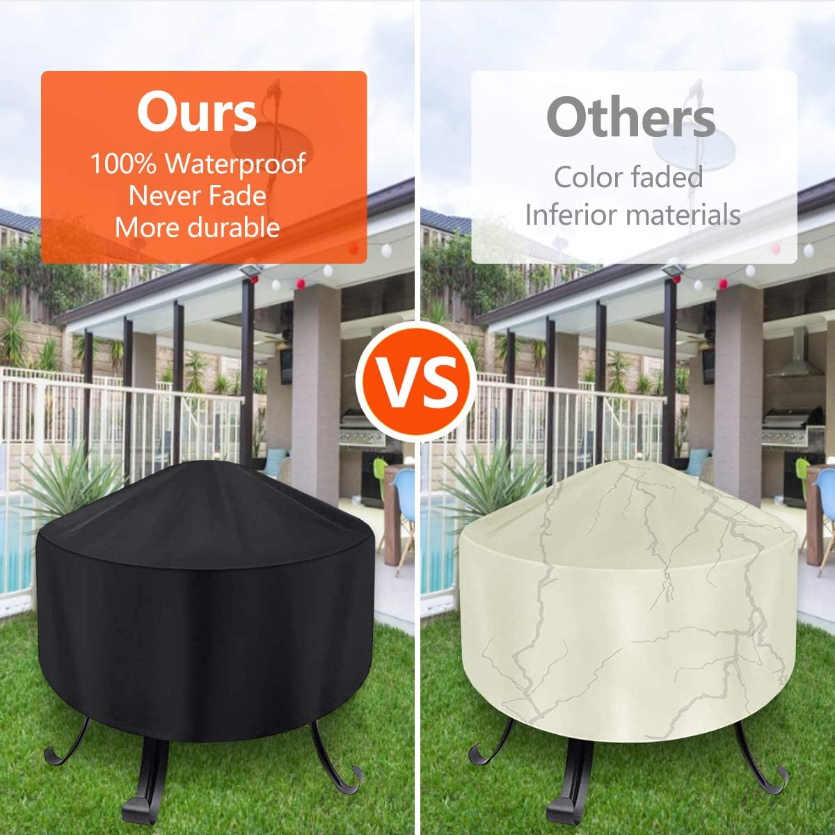 Dinosam Round Fire Pit Cover for Outdoor Gas Fireplaces, Waterproof and UV-Resistant Heavy-Duty Protection (Black, 32 in x 15 in) tett8