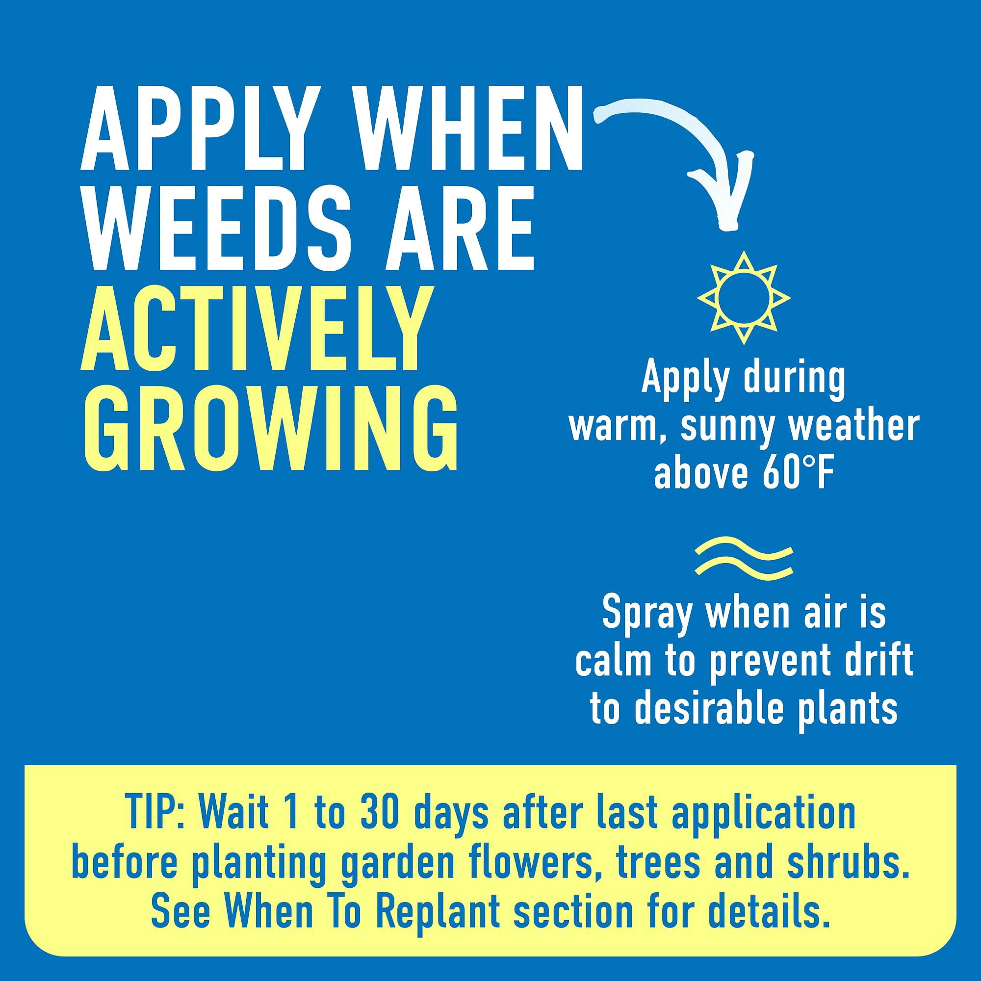 Roundup Weed & Grass Killer Concentrate, Fast-Acting Formula for Garden and Landscape Maintenance (35.2 fl oz) w5u0z