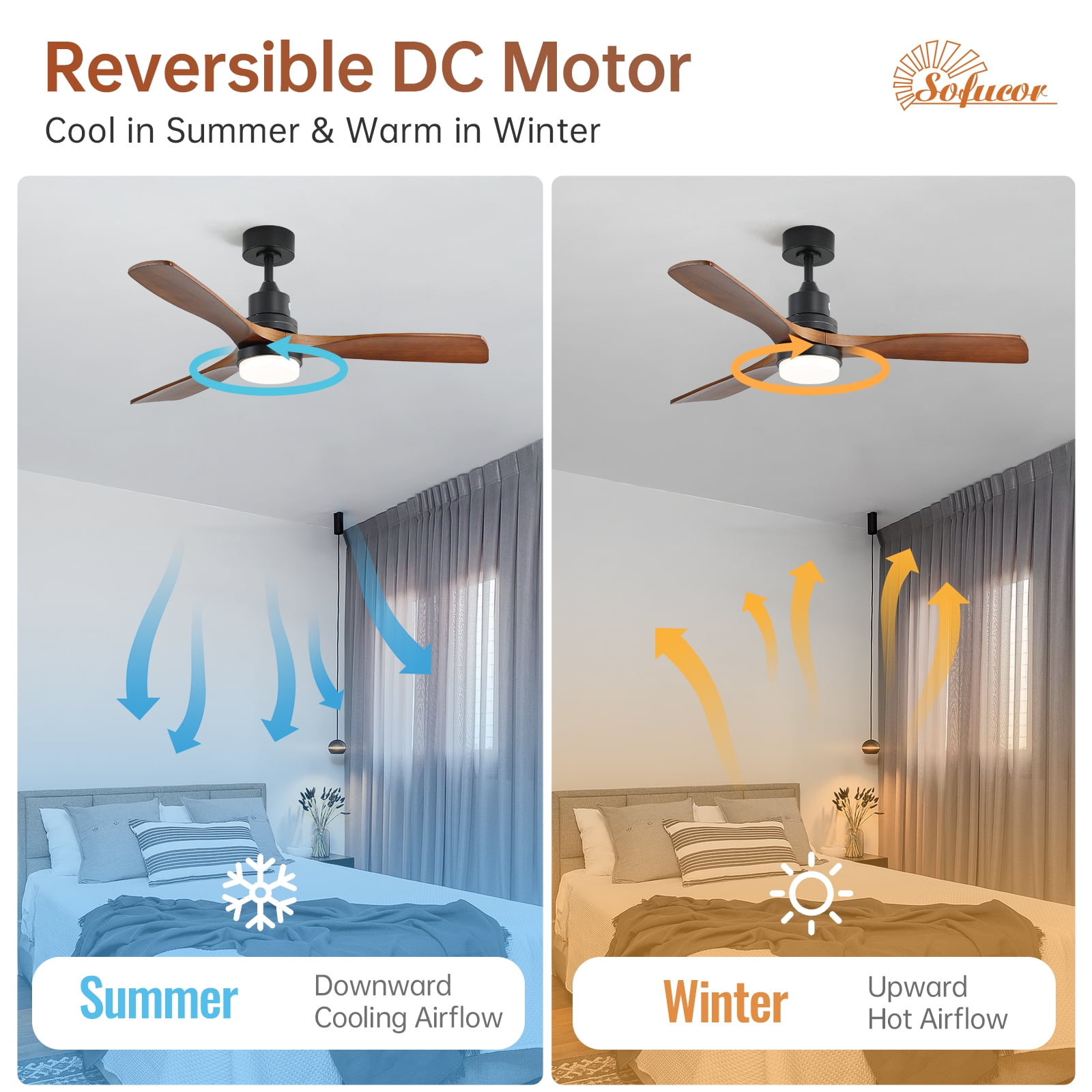 Sofucor 52 in Ceiling Fan with LED Lights, Remote Control, Reversible Noiseless Motor (Walnut, 52 in) isgbi
