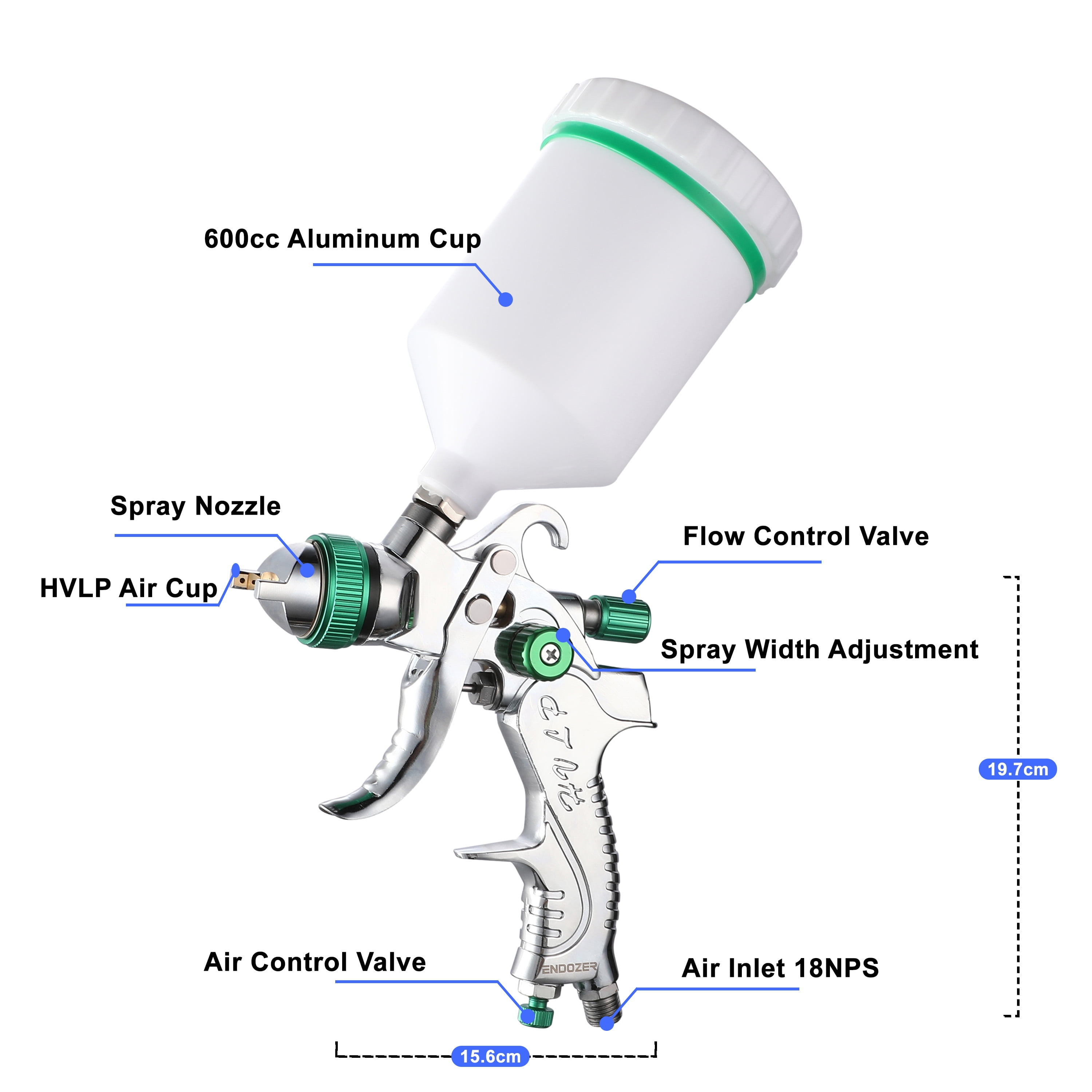 ENDOZER HVLP Paint Spray Gun Set with 1.4mm 1.7mm 2.0mm Nozzles (Green, 20.29 fl oz) q4661
