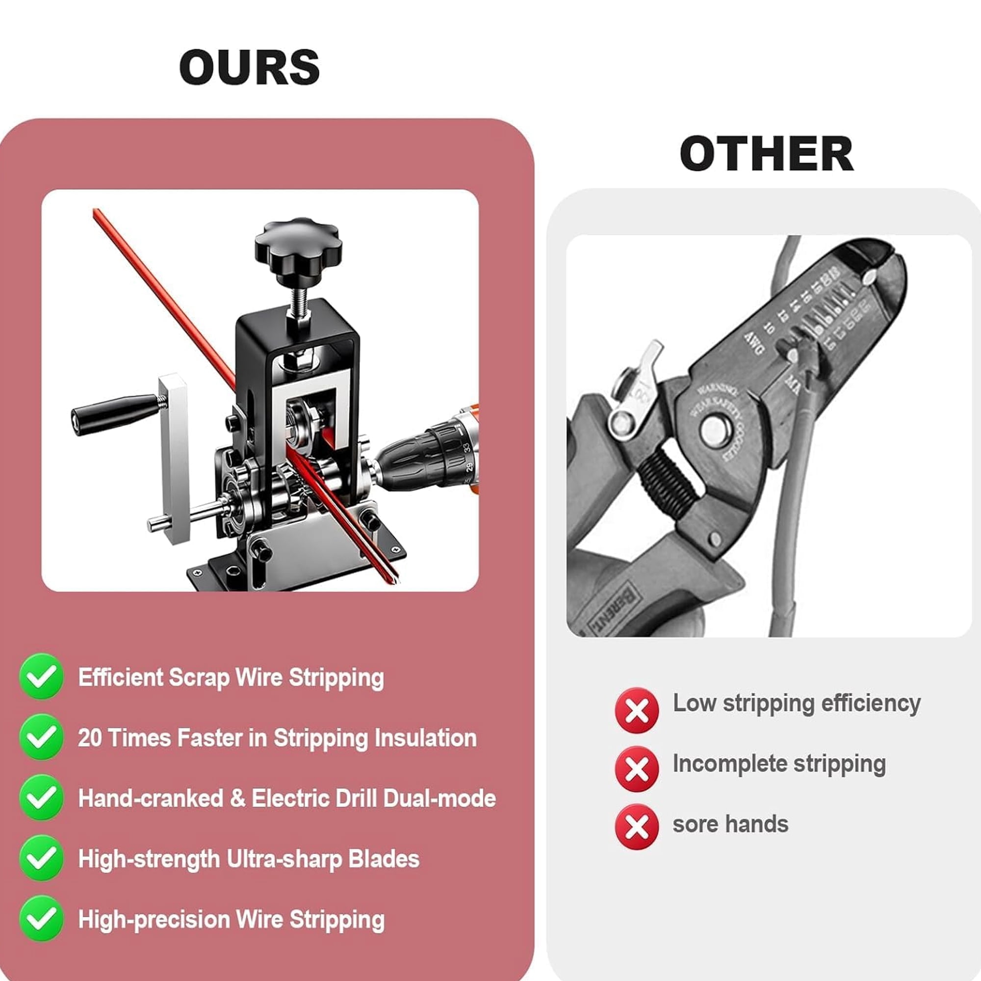 JAMCORAX Manual Wire Stripping Machine, Drill Powered Copper Cable Peeler Tool (0.06 in to 1 in) du764