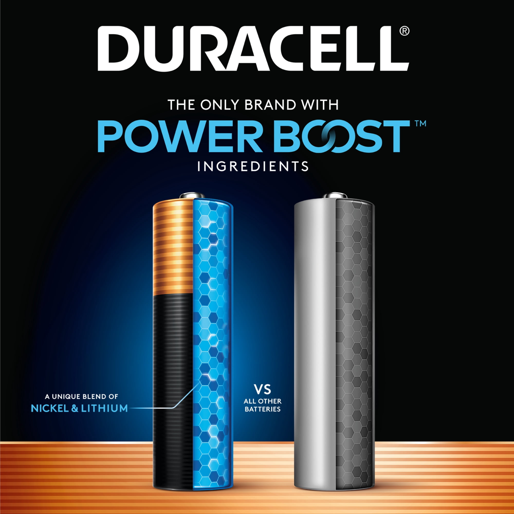 Duracell Coppertop AAA Alkaline Batteries with Power Boost Ingredients (24 Pack) 3ye10 - Image 4