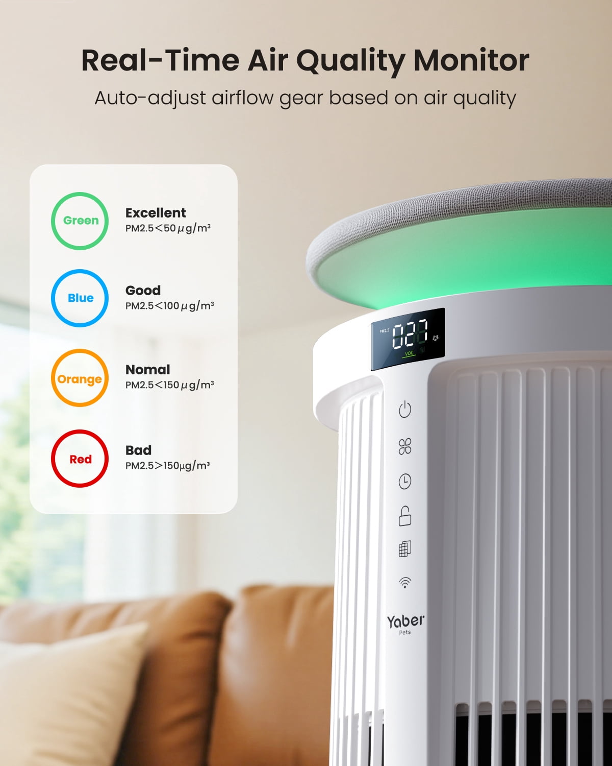 Yaber Pets True HEPA Air Purifier for Large Rooms, Smart Auto Mode with PM2.5 Sensor (White, 4200 sq. ft.) bpw0g