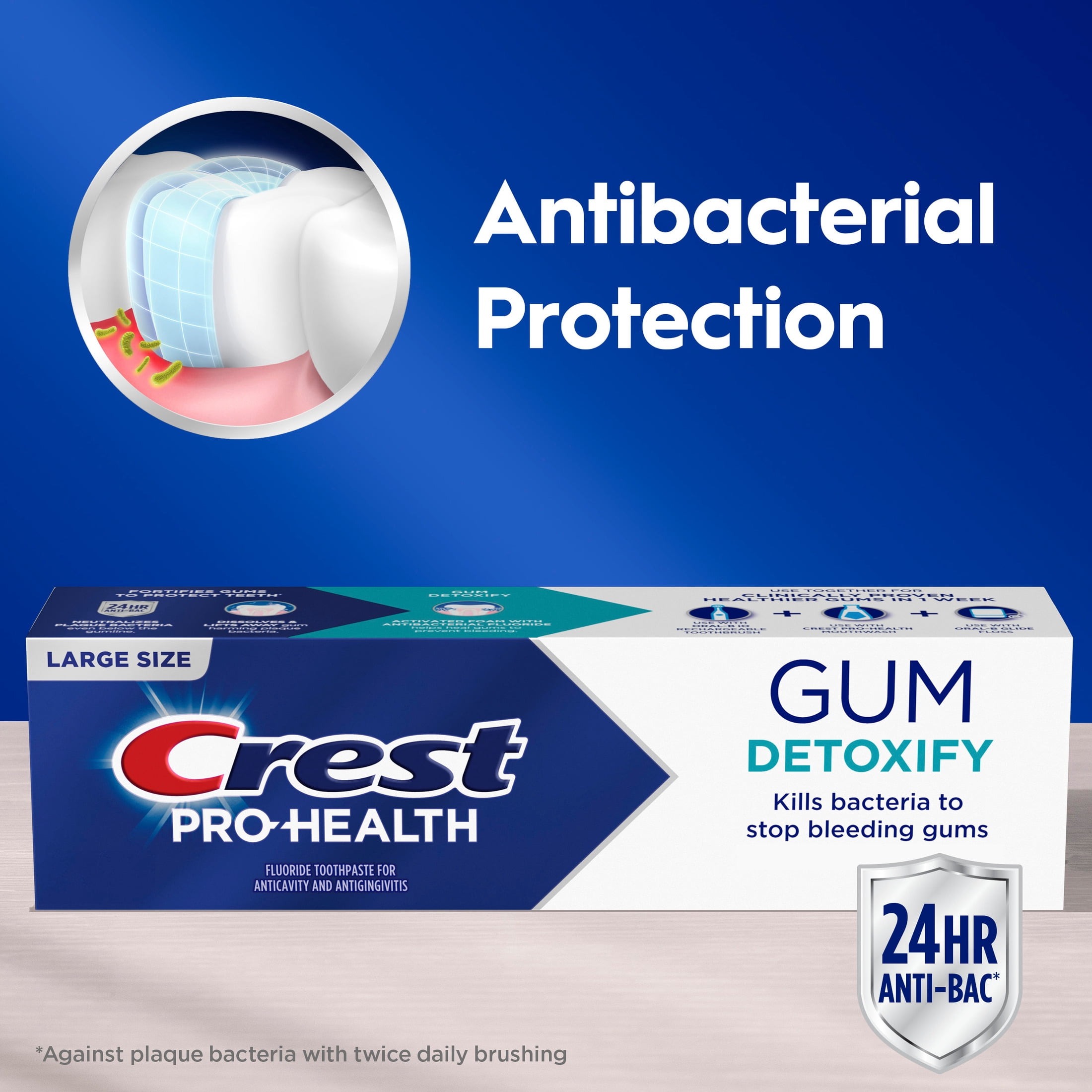 Crest Pro-Health Gum Detoxify Deep Clean Toothpaste (White, 4.8 oz, 3 Pack) bqd5b