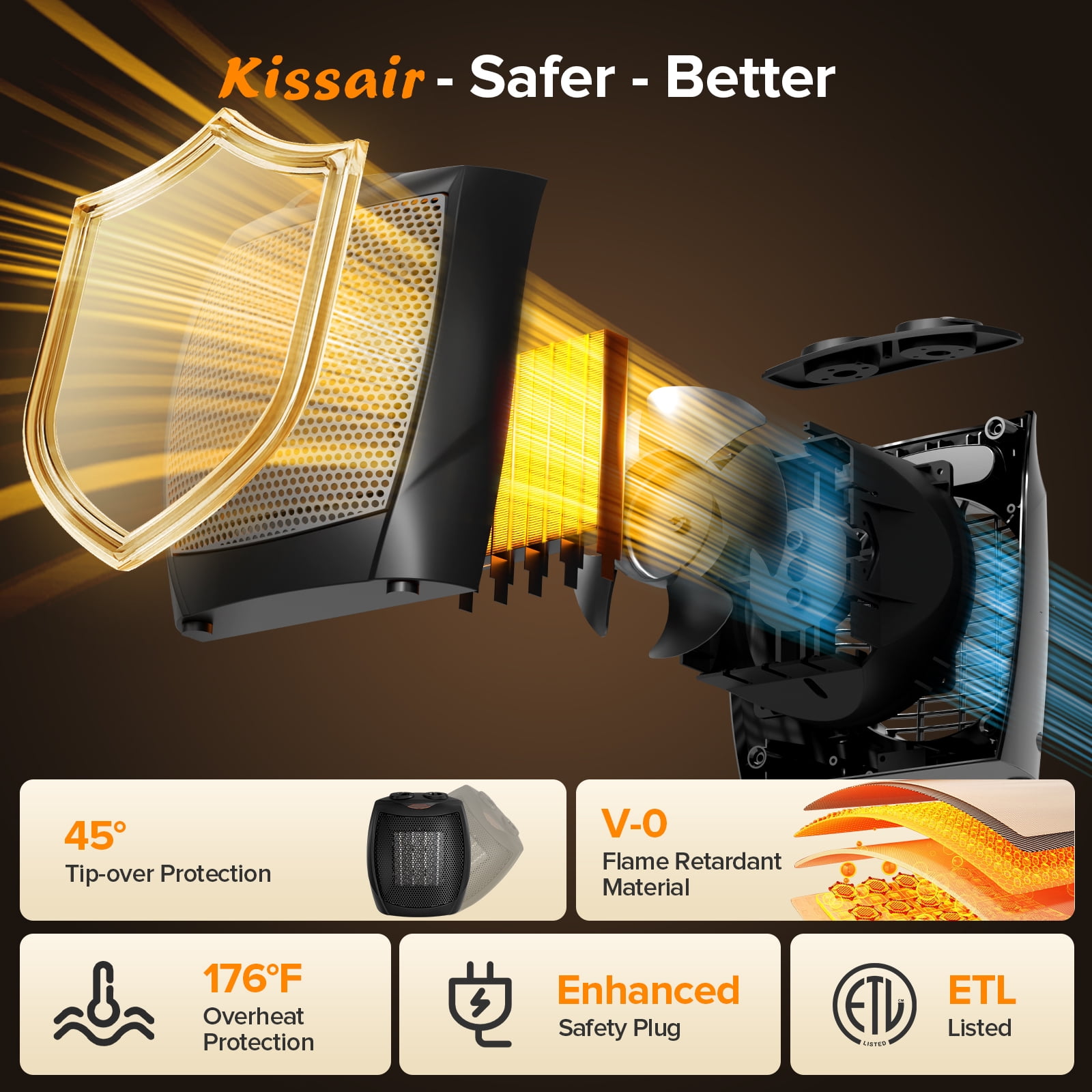 KissAir Portable Ceramic Space Heater (1500W, Black, 8.07 x 7.13 x 5.51 in) 2hx06