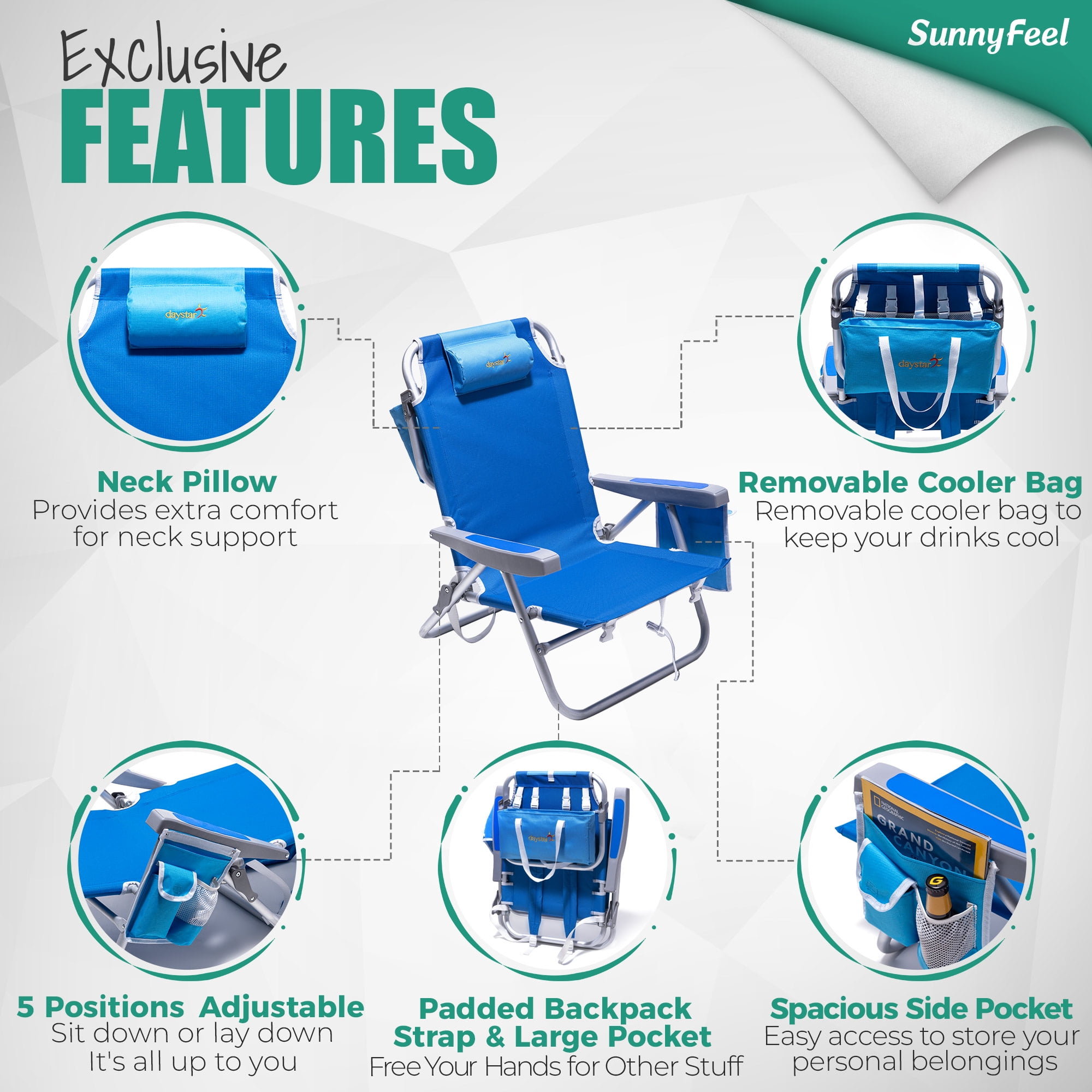 Sunnyfeel Low Beach Chair 5-Position Reclining Folding Backpack Chair with Cooler Bag (Blue, 31.5 in x 21.6 in x 2.6 in) 6ywnf