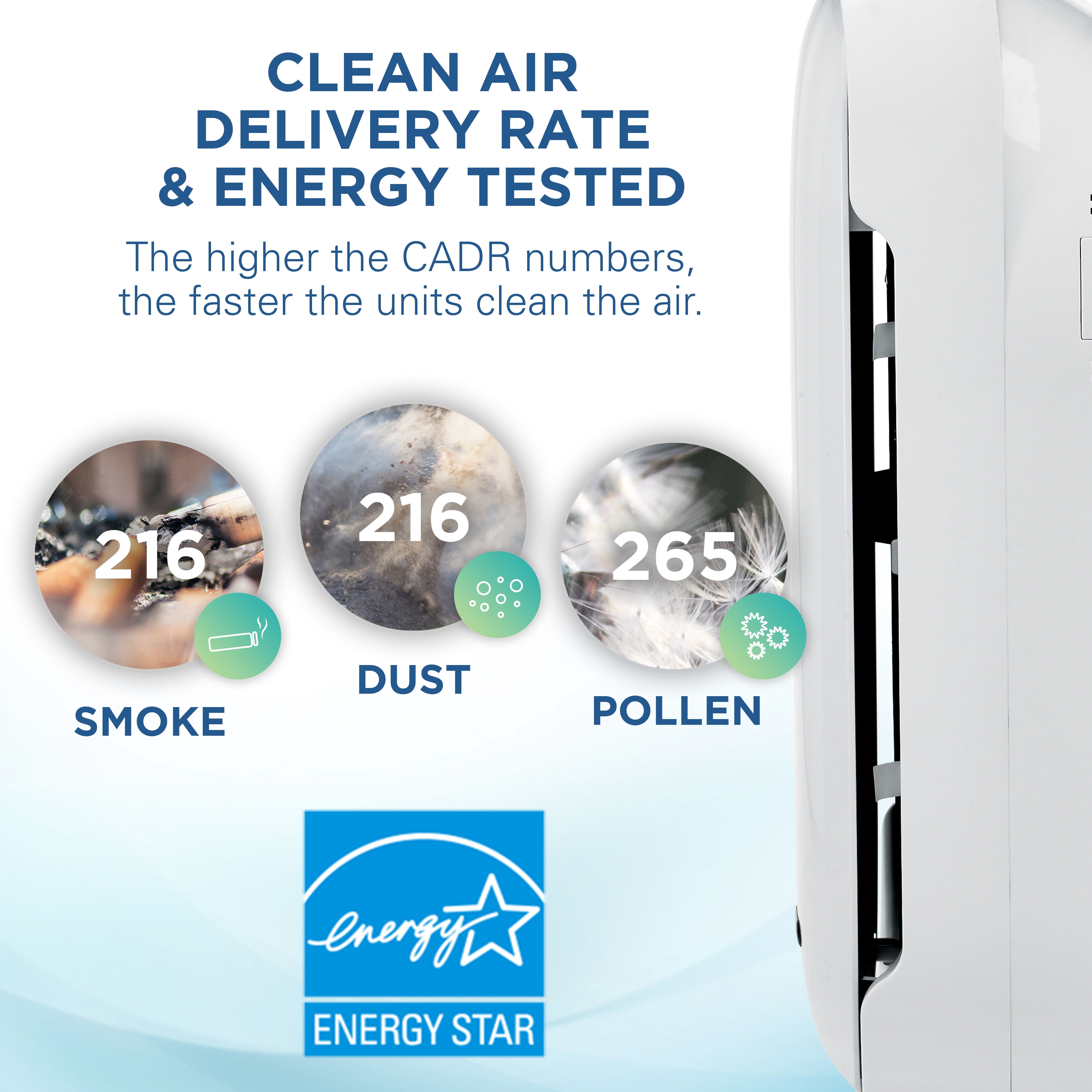 GermGuardian Air Purifier with True HEPA Filter and UV-C Light for Large Rooms (White, 1620 sq. ft.) mfeeh
