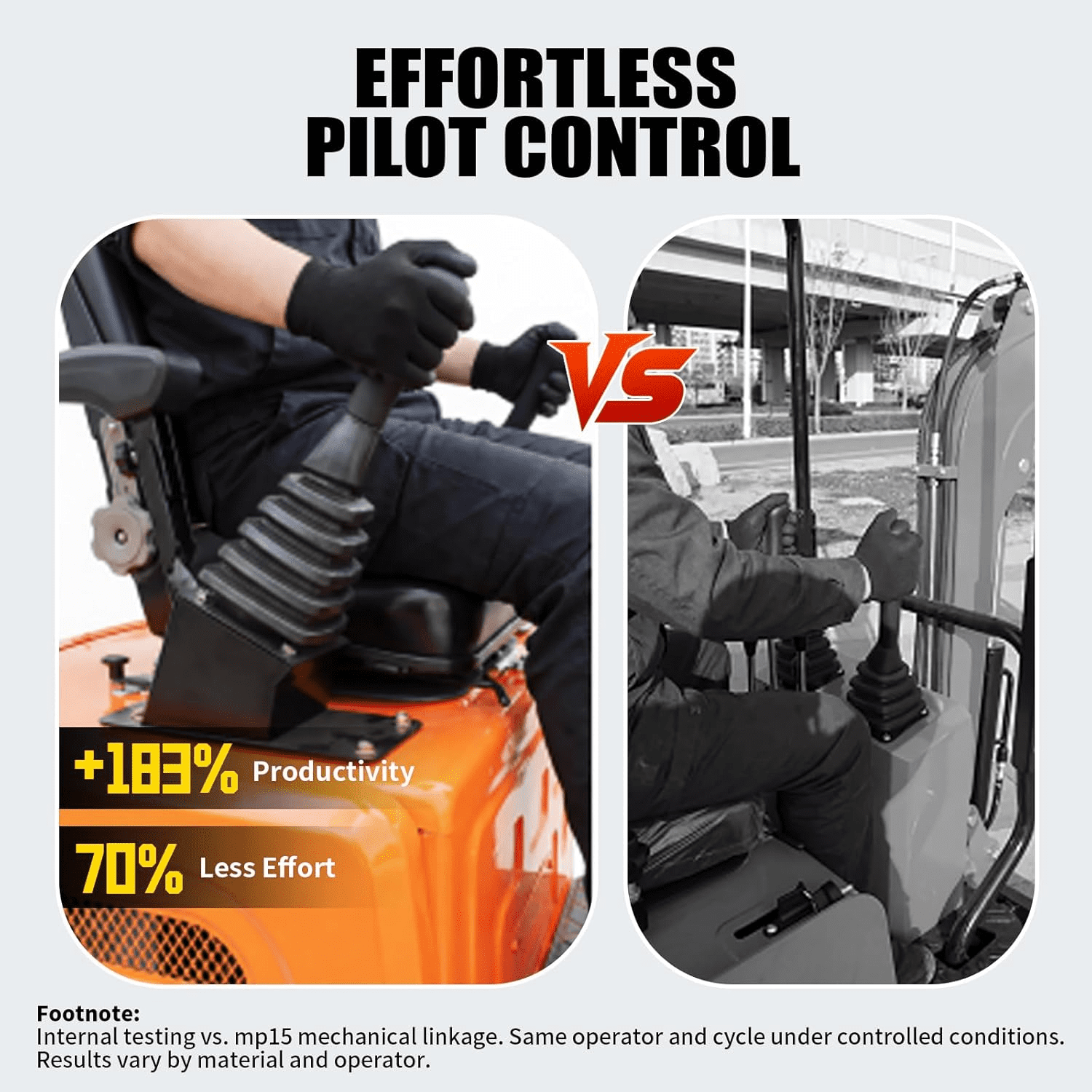 DigMaster 1.2 Ton Mini Excavator with 13.5 HP Gasoline Engine and Hydraulic Thumb (Orange, 2650 lb) diey3