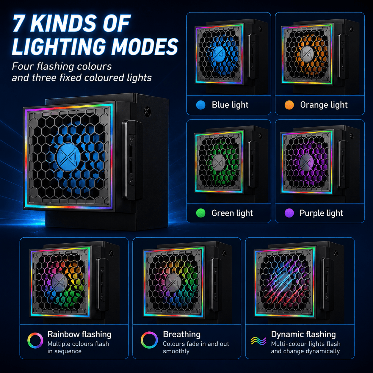 Prociv Cooling Fan for Xbox Series S, RGB Console Cooler System with 3 Adjustable Speeds (Black) d8t2o