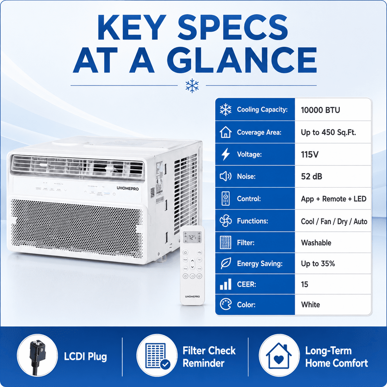 Enyopro 10000 BTU Smart Window Air Conditioner, Energy-Efficient Cooling for 450 Sq.Ft Rooms (White, 10000 BTU) j0lqn