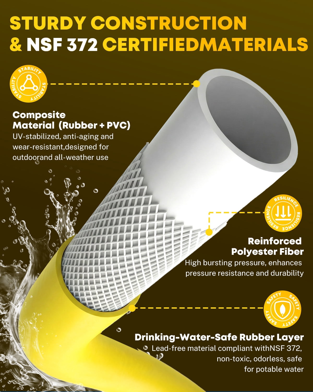 Kohree 50FT RV Water Hose, NSF Certified Drinking Water Safe, Heavy-Duty Flexible Garden Hose with Storage Bag (Yellow, 50 ft) 11j26