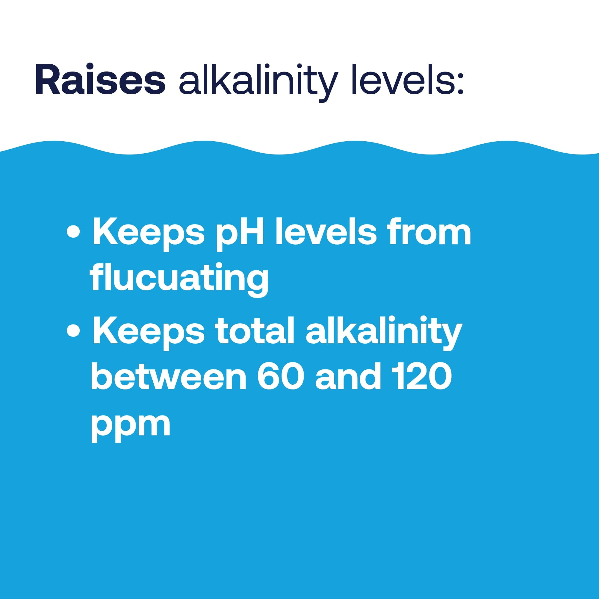 HTH Pool Care Alkalinity Up Granules, pH and Total Alkalinity Increaser for Swimming Pools (5 lb) m6gyk