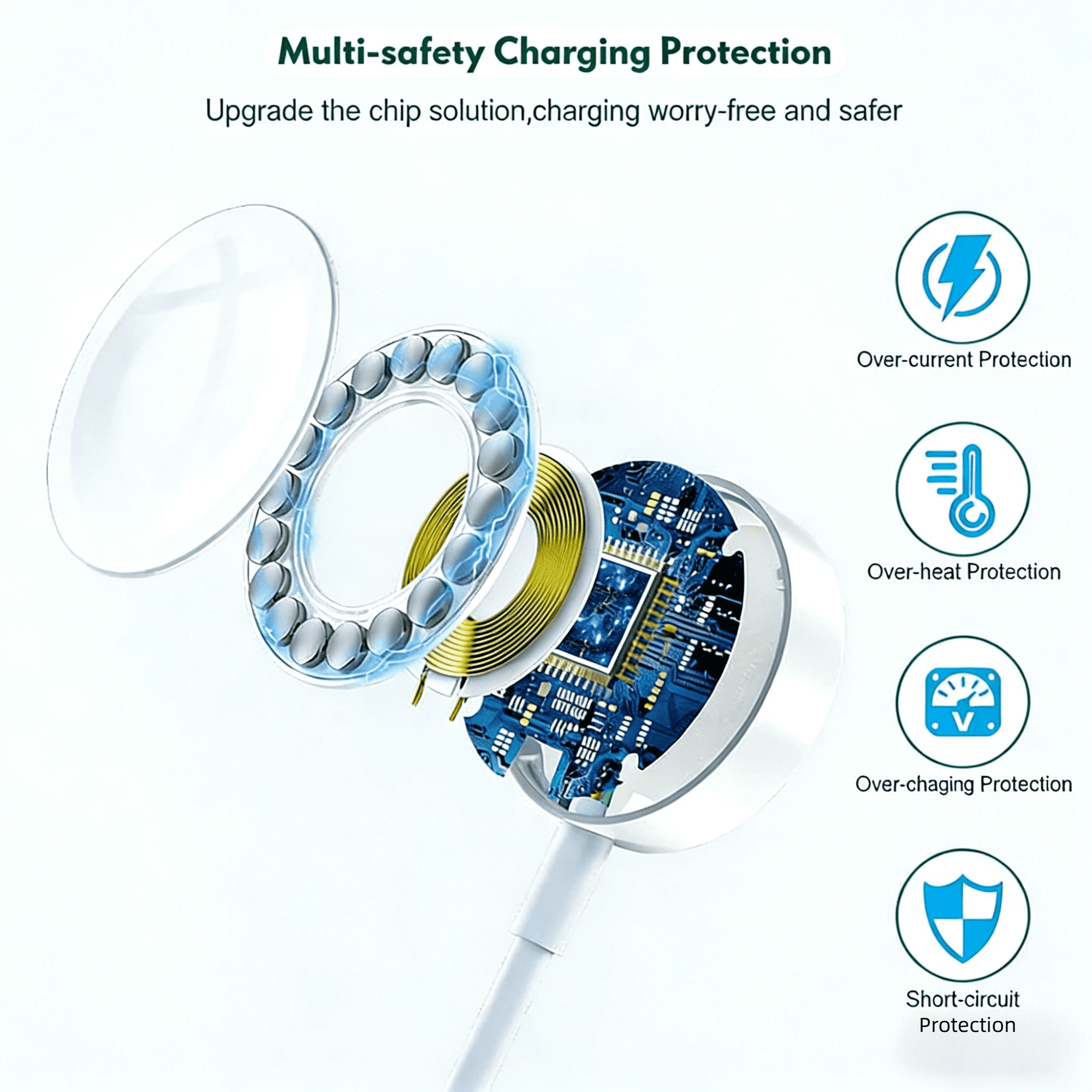 FWJBK 2-in-1 Magnetic Fast Charging Cable and 20W USB-C Wall Adapter Set for Apple Watch and iPhone (White, 6 ft) cin8d