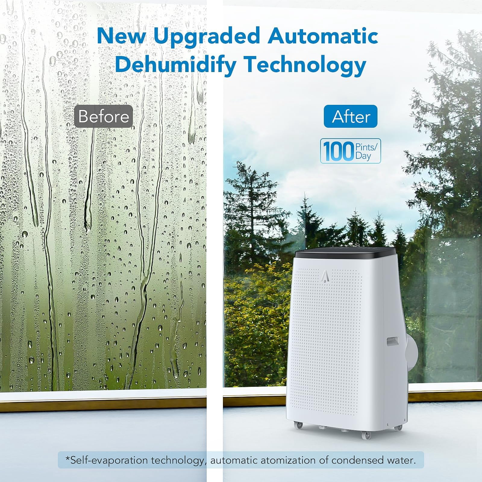 Generic Portable Air Conditioner 15,000 BTU Smart Cooling Unit for Rooms up to 850 Sq. Ft. (White, 15,000 BTU) gdogi