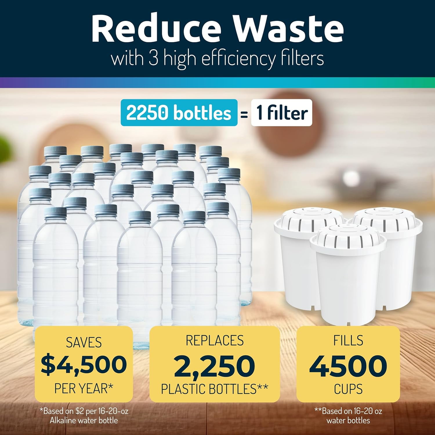 Invigorated Water Alkaline Countertop Water Filter Dispenser, High pH Filtration System (White, 53-Cup) 9h2bk