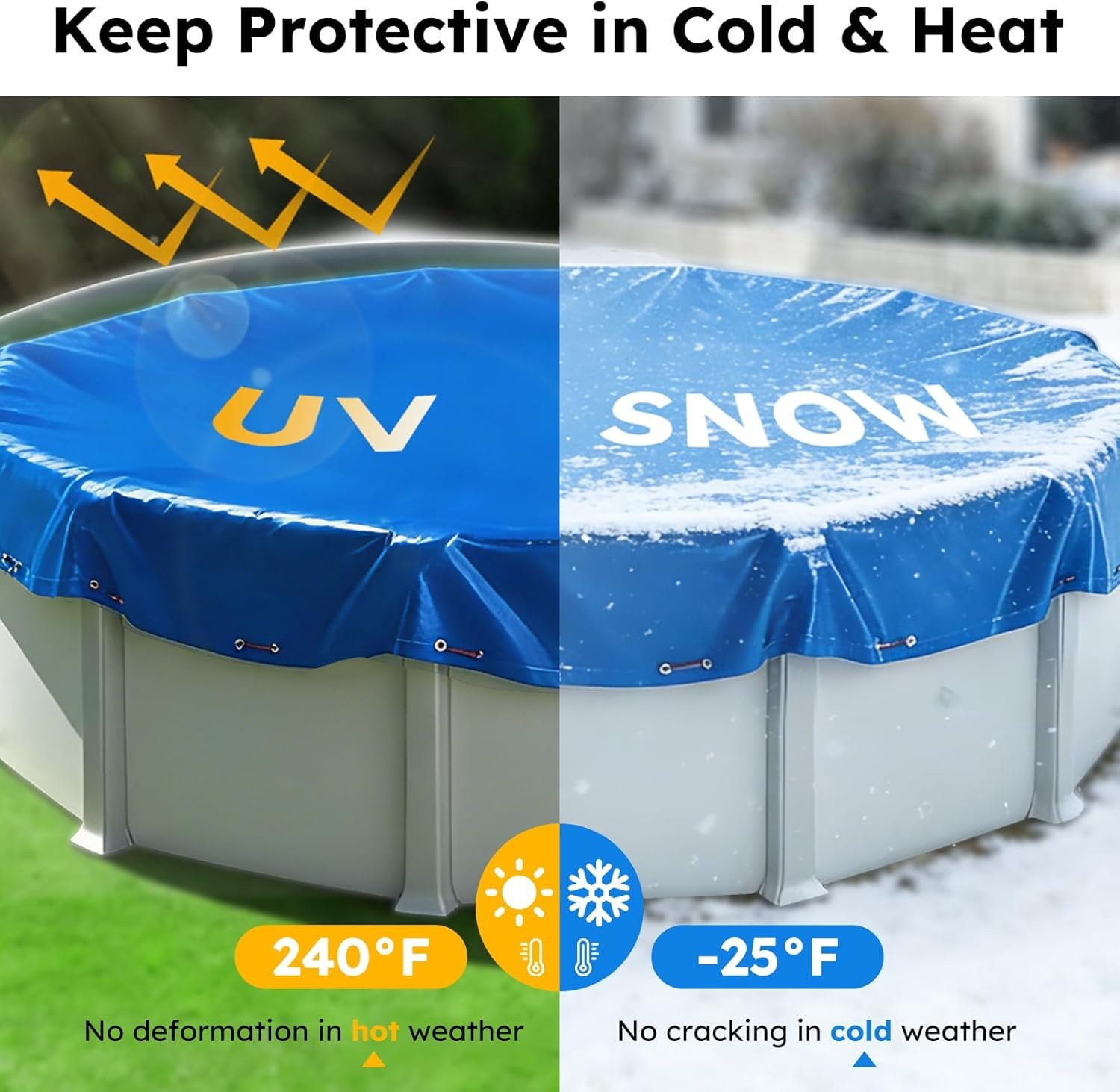 Generic 15 FT Above Ground Pool Cover, Heavy-Duty Heat Retention Solar Blanket (Blue, 15 ft) mgzr3