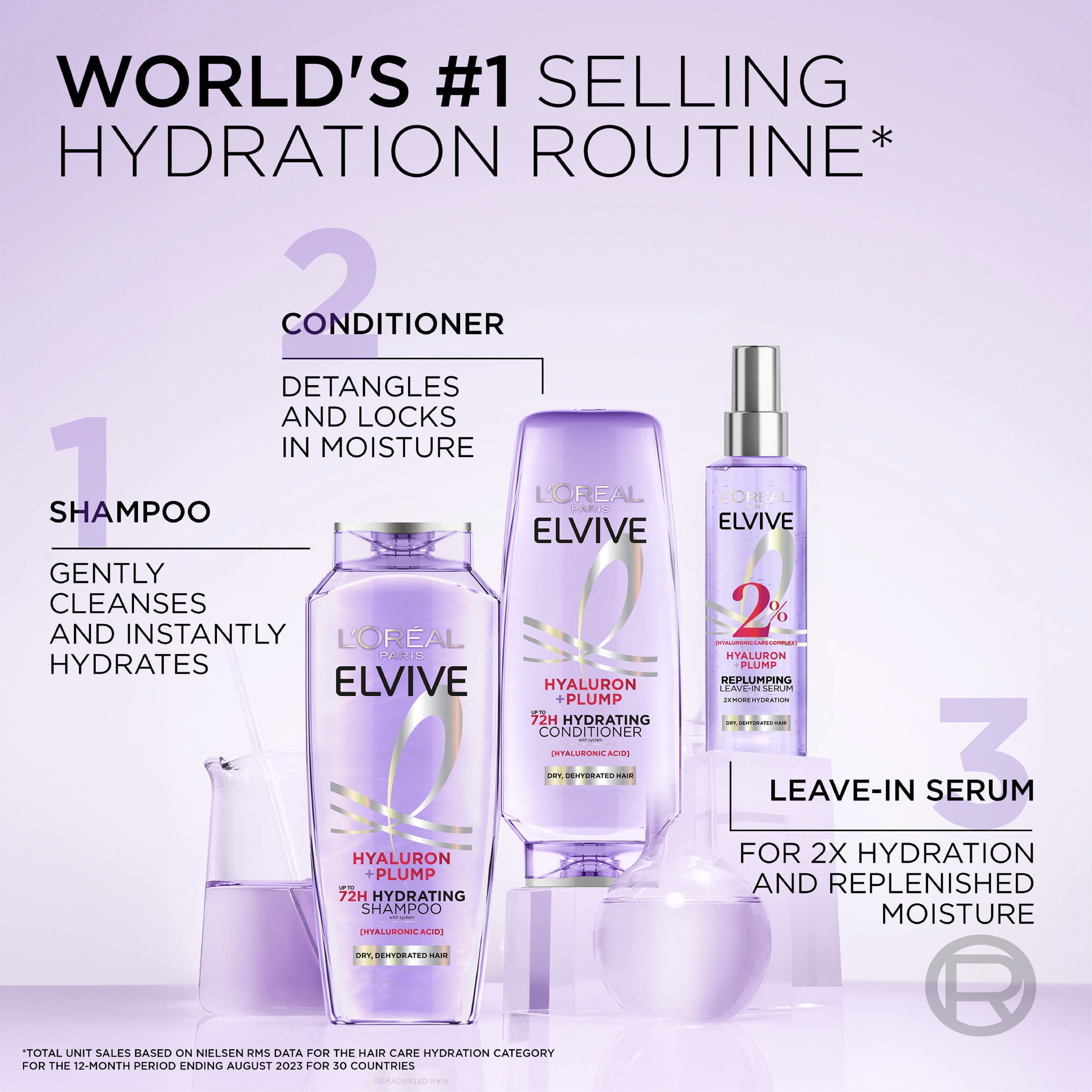 L'Oreal Paris Elvive Hyaluron Plump Hydrating Hair Conditioner, Moisturizing Formula for Dry Hair (13.5 fl oz) ovrgm