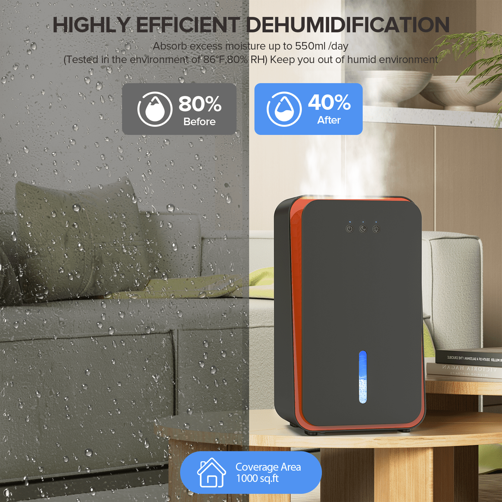 GOOVI Dehumidifier for Home, Quiet Air Dehumidifier with 7-Color LED Light and Aromatherapy Diffuser (Black, 85 fl oz) rouh3