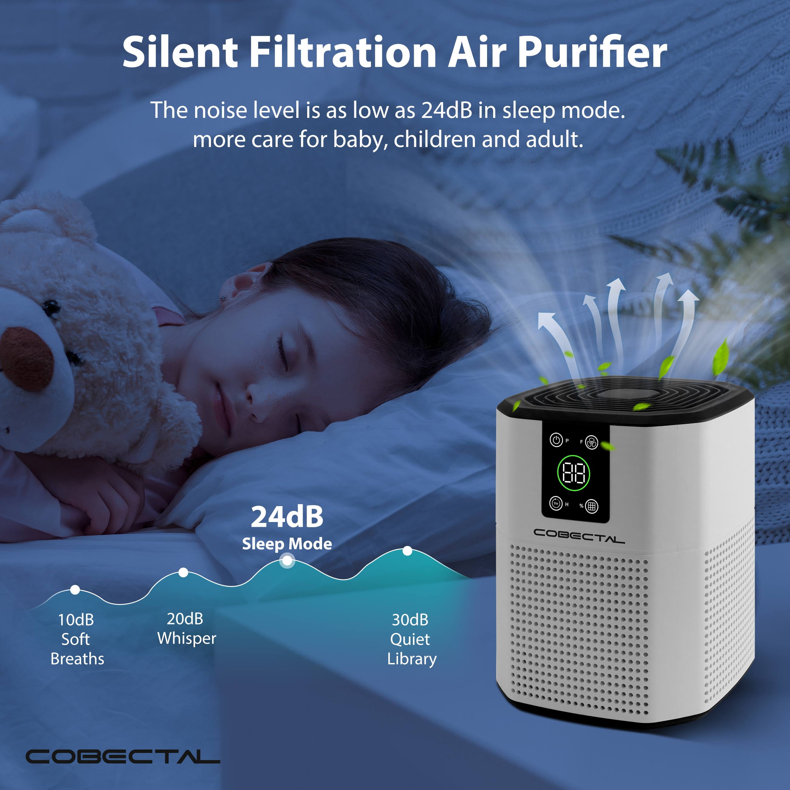 Cobectal HEPA Air Purifier for Home Bedroom with H13 True HEPA Filter (White, 215 Sq. Ft) 785px