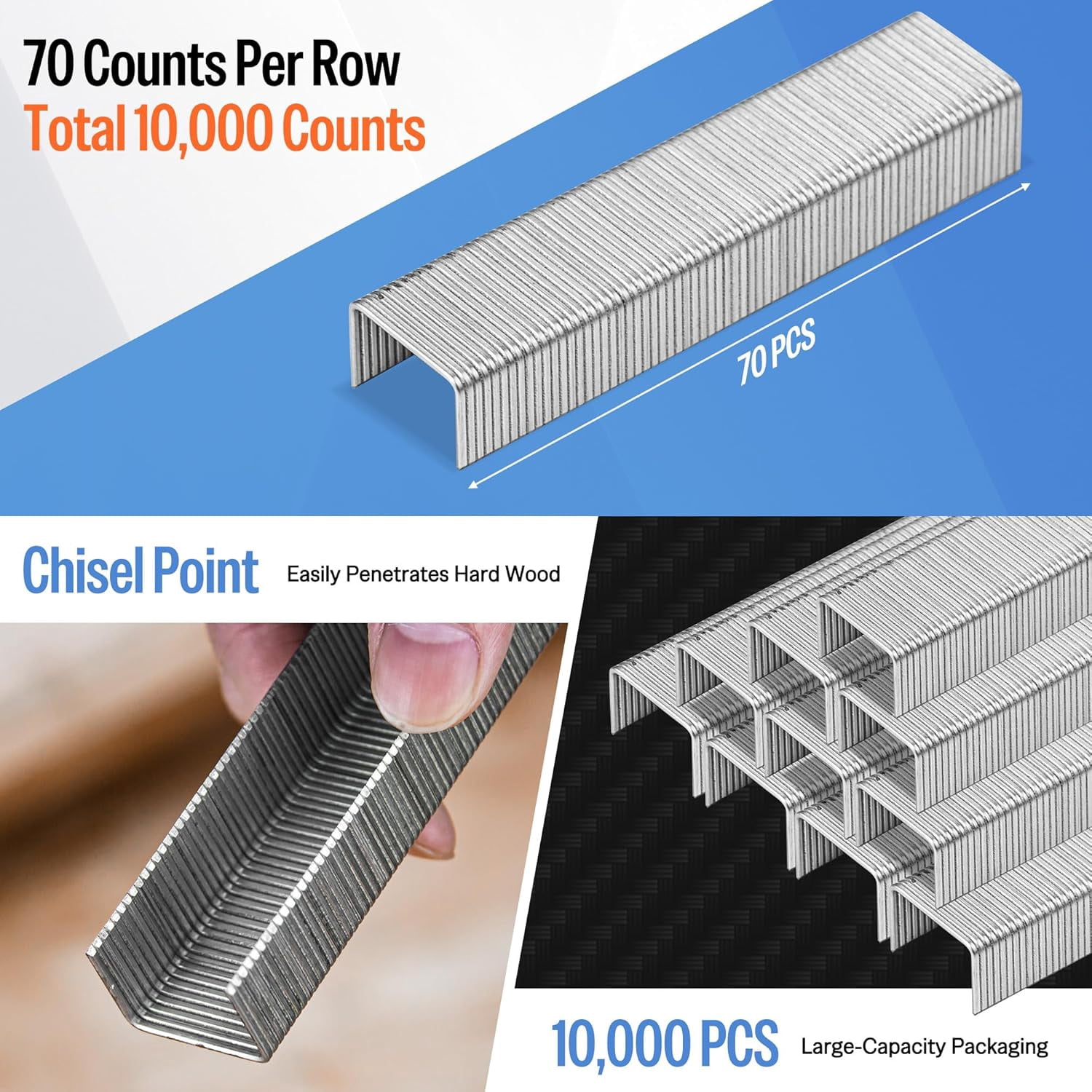 MEITE 16 Gauge 1 in Wide Crown Construction Staples, Galvanized (Silver, 10000 Count, 0.75 in) 8qmcw