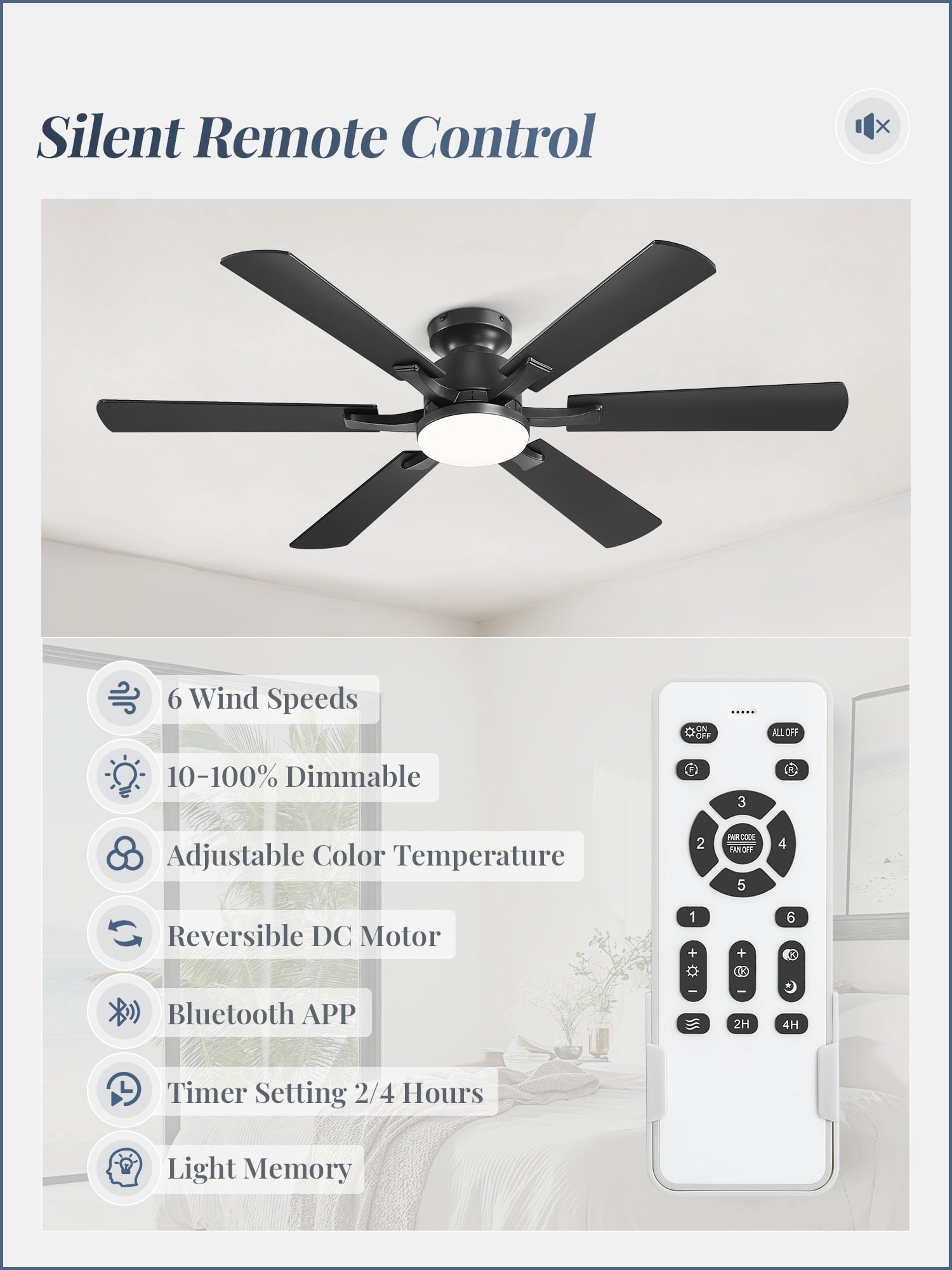 Lokivas 52in Ceiling Fan with Light and Remote Control, Flush Mount Reversible 6-Speed DC Motor Indoor Fan (Black, 52 in) f9u4d