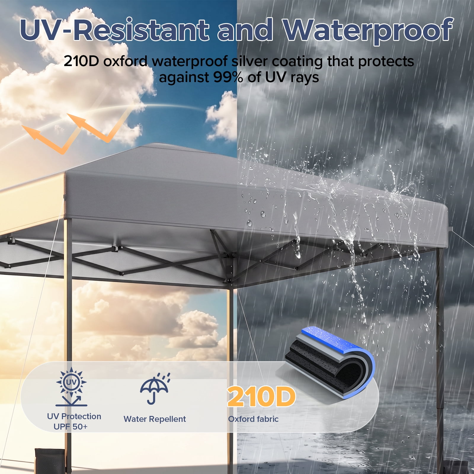 Patbrela Pop Up Canopy Tent, Heavy-Duty Instant Shelter for Outdoor Events (Gray, 10x10 ft) dofoa
