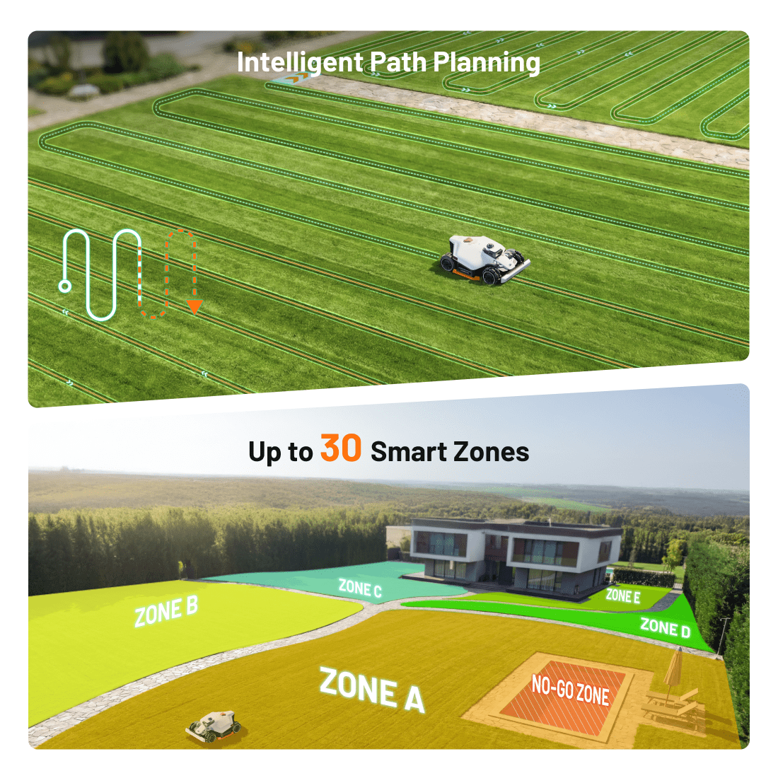 MAMMOTION LUBA 3 AWD 3000H Robot Lawn Mower (0.75 Acres, 2.2-4.0 in Cut Height) 9z6vu