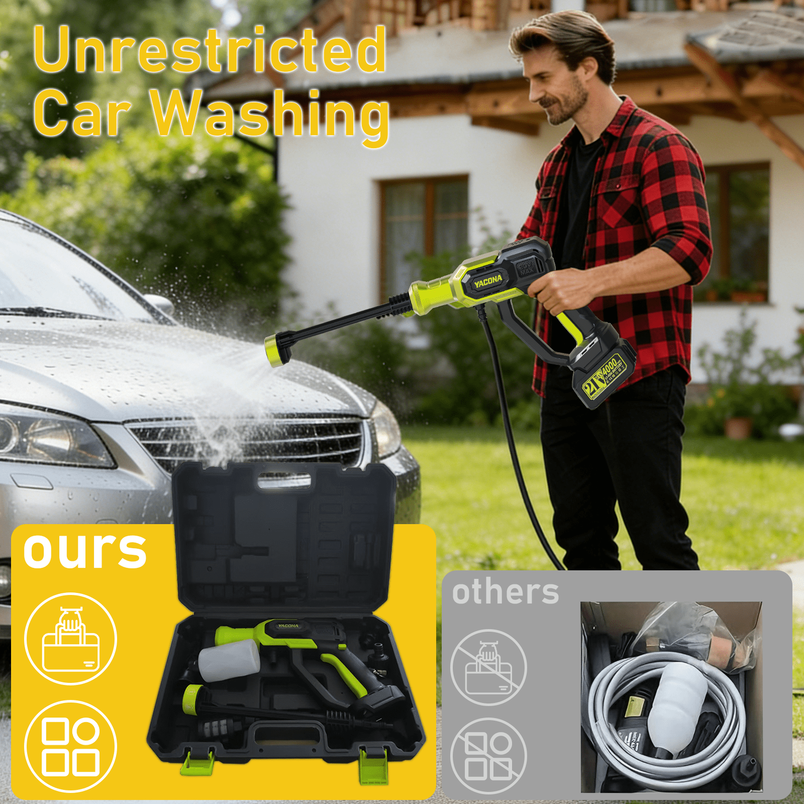 Yacona Cordless Pressure Washer, Portable Electric Power Cleaner with 6-in-1 Nozzle and Dual Battery System (Green, 23 ft Hose) g7w54