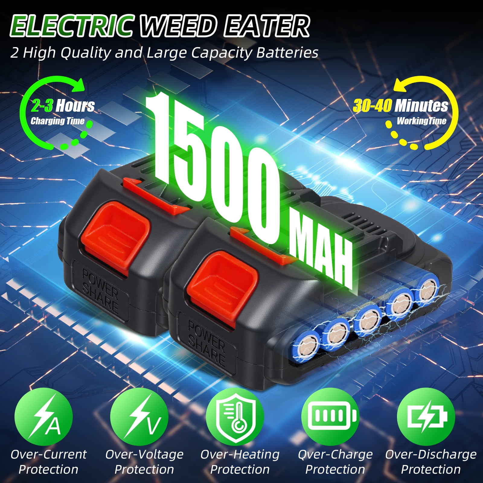 ZLieatmp Cordless Electric Lawn Mower and Weed Trimmer with 2 Batteries and 5 Blade Types (Green, 33-47 in) thukj