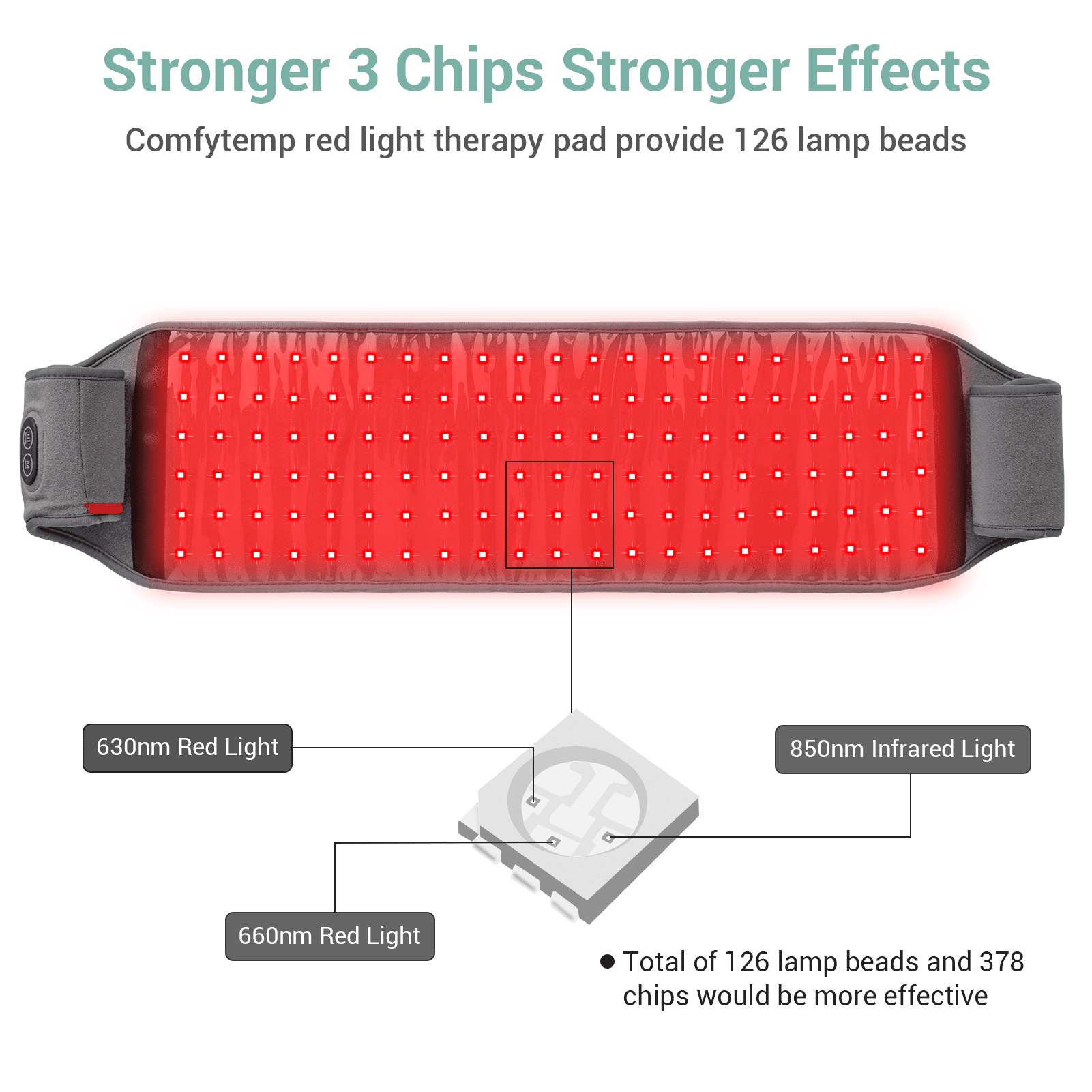 Comfytemp Red Light Therapy Pad for Back and Waist (Red, 50 in x 8 in) 29e53